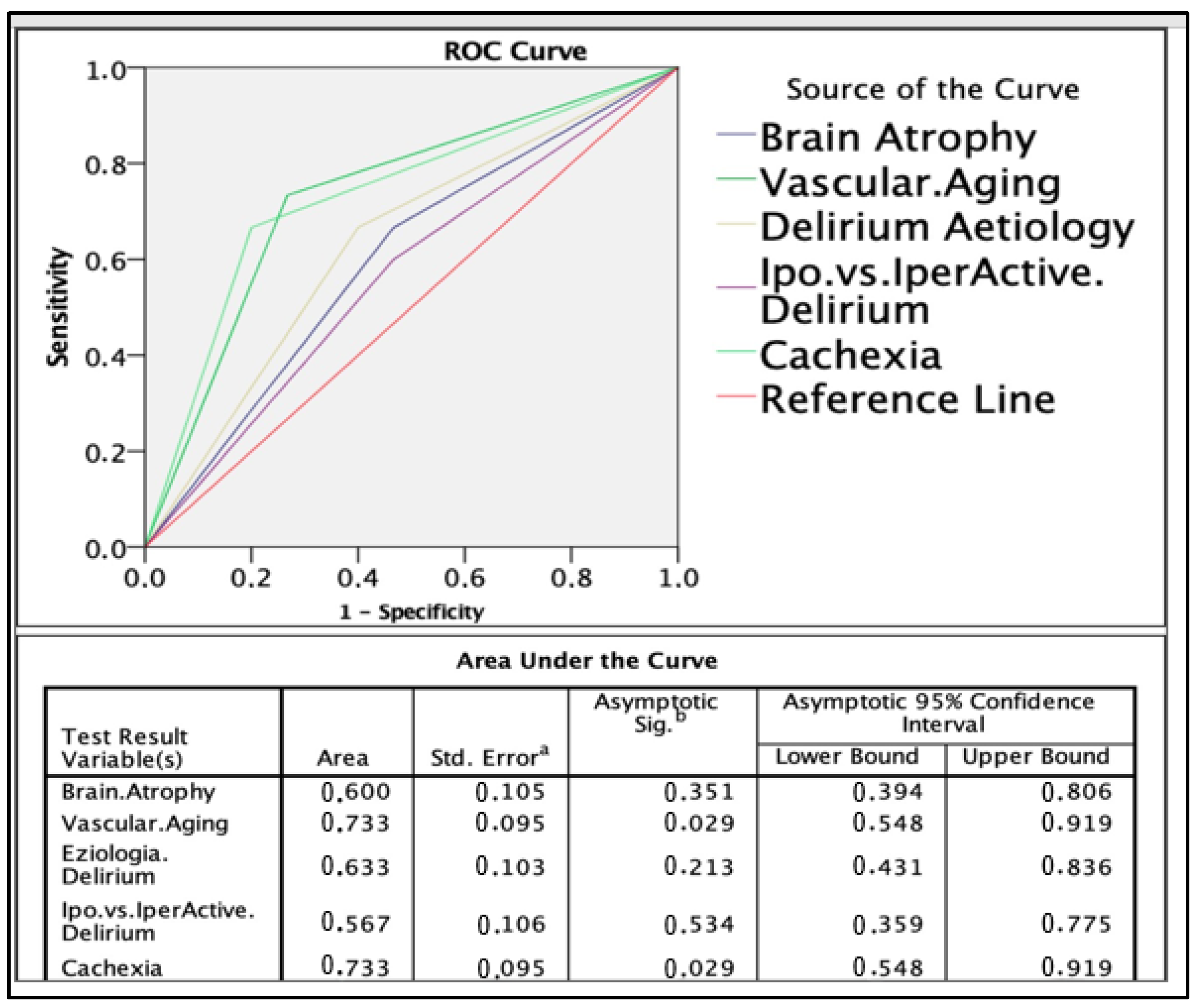 Healthcare 13 01871 g002