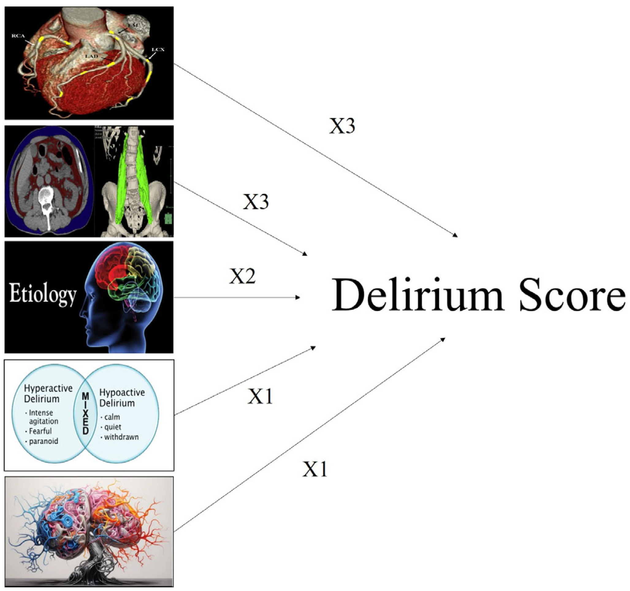 Healthcare 13 01871 g003