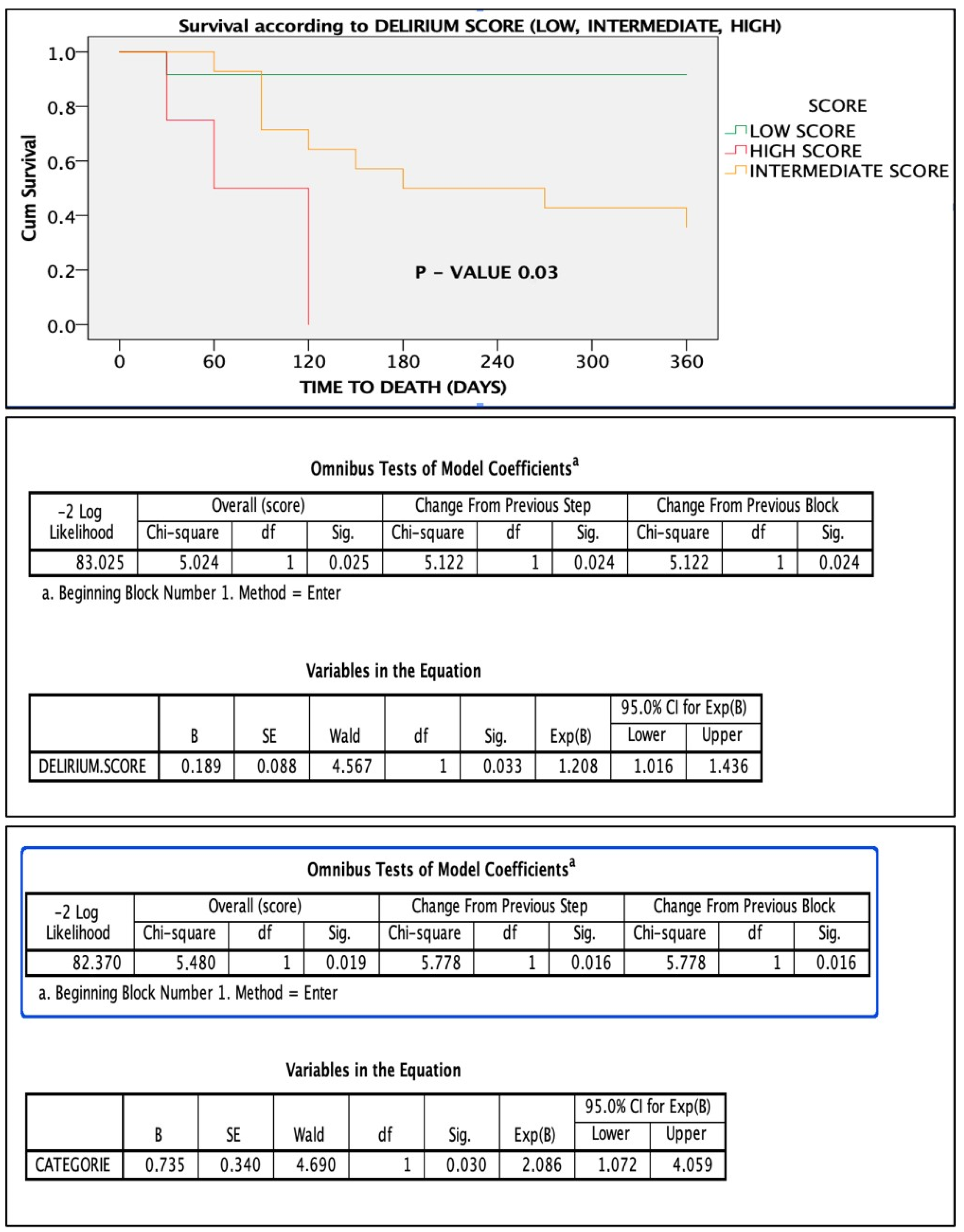 Healthcare 13 01871 g004