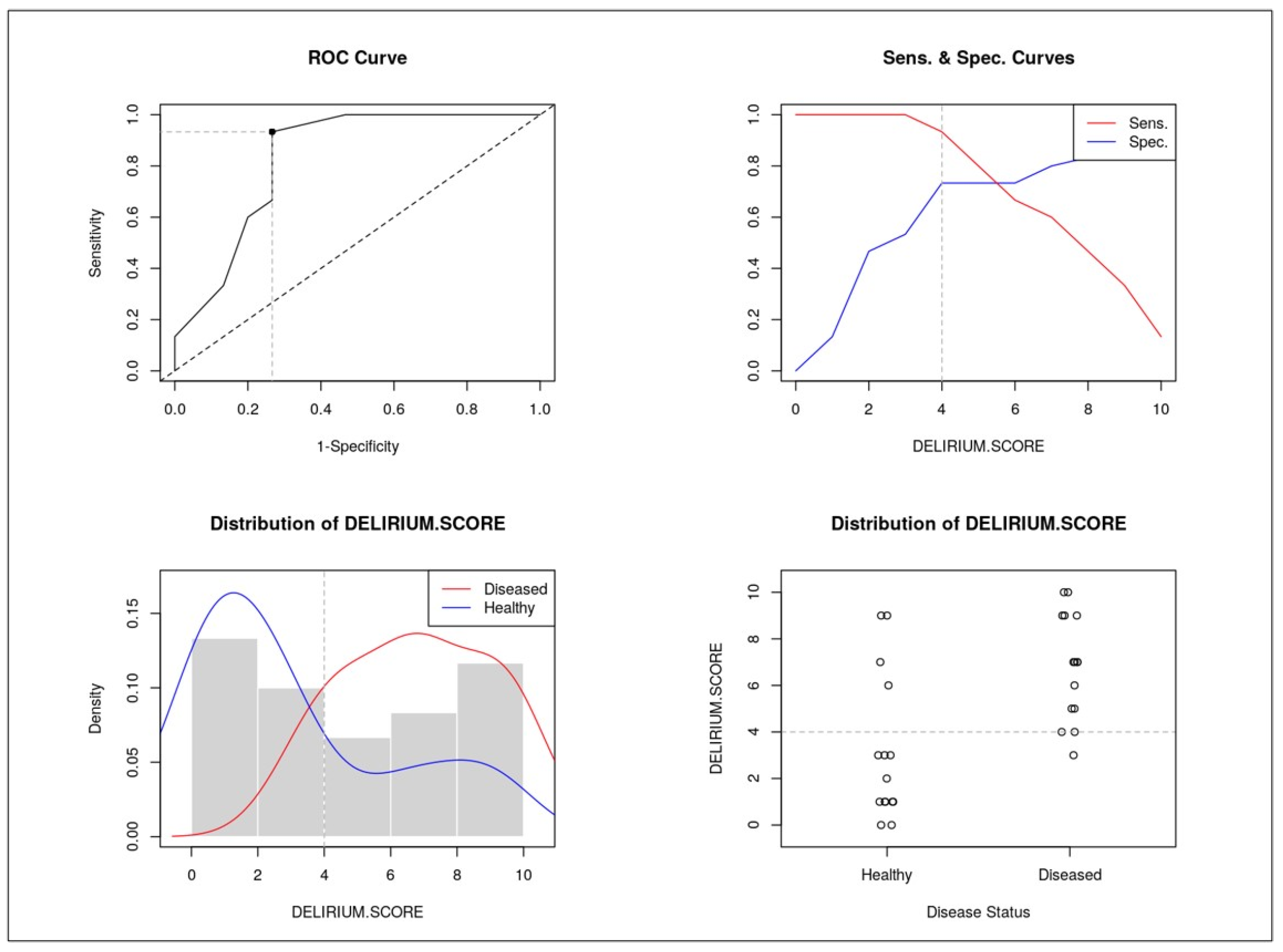 Healthcare 13 01871 g005