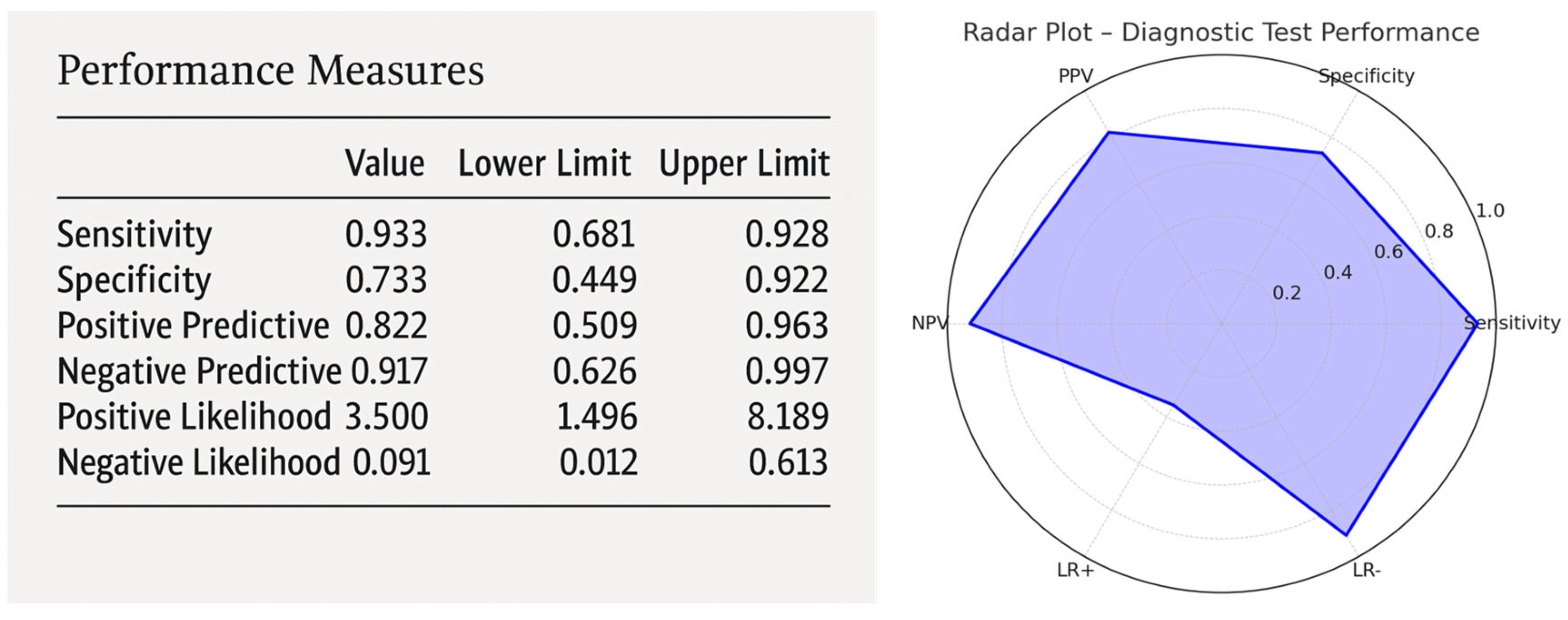 Healthcare 13 01871 g006