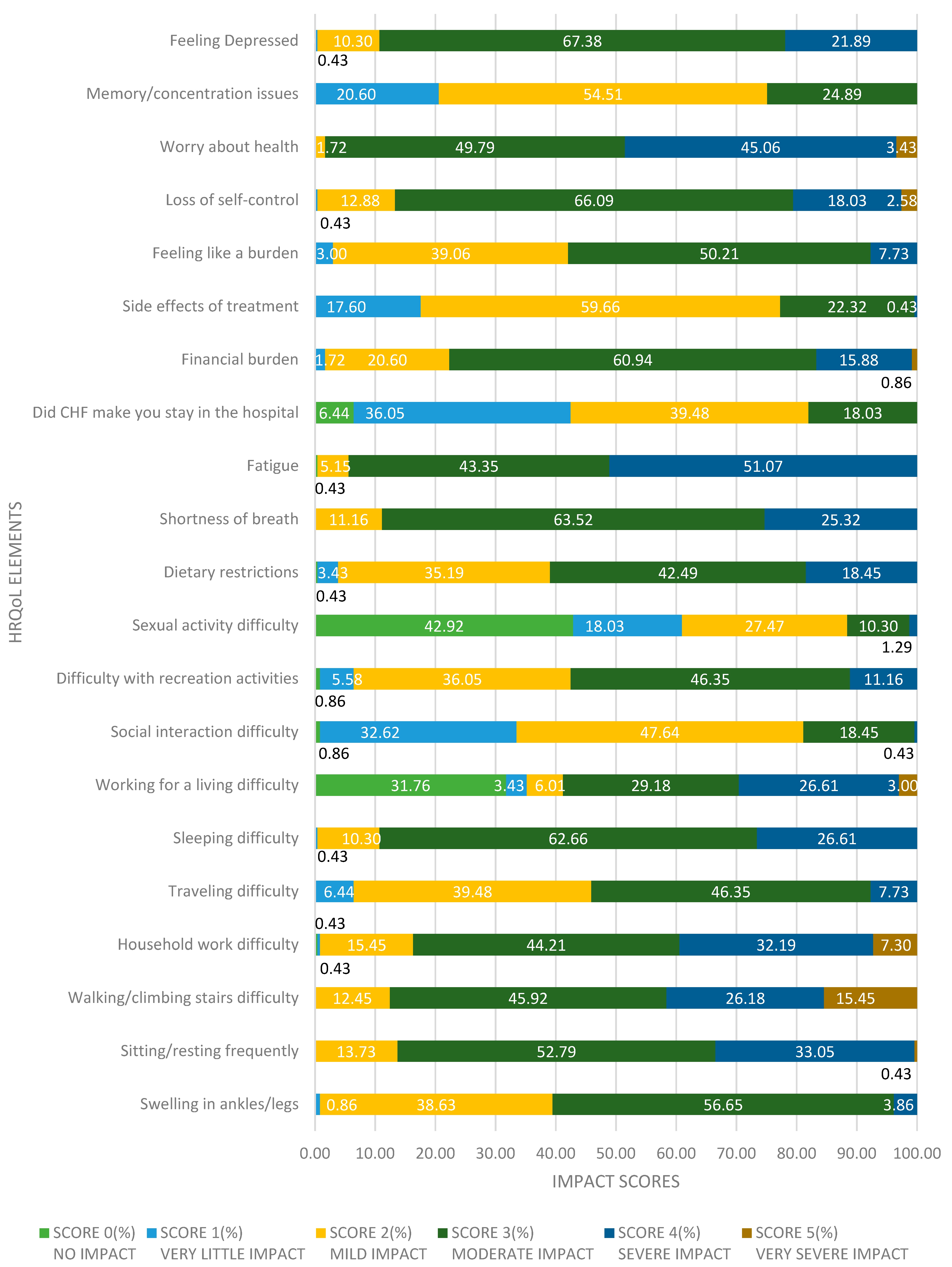 Healthcare 13 01874 g001