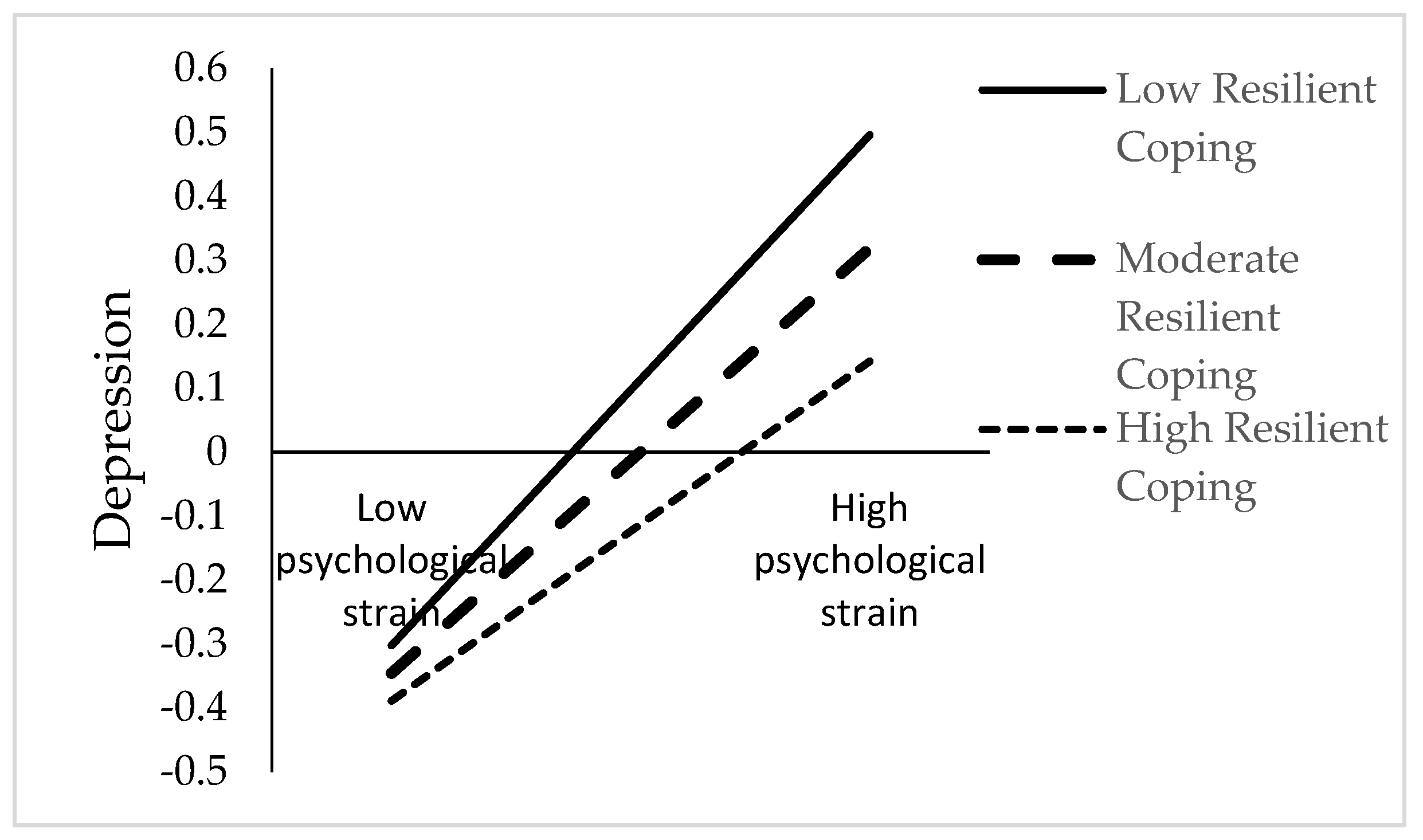 Healthcare 13 01875 g002