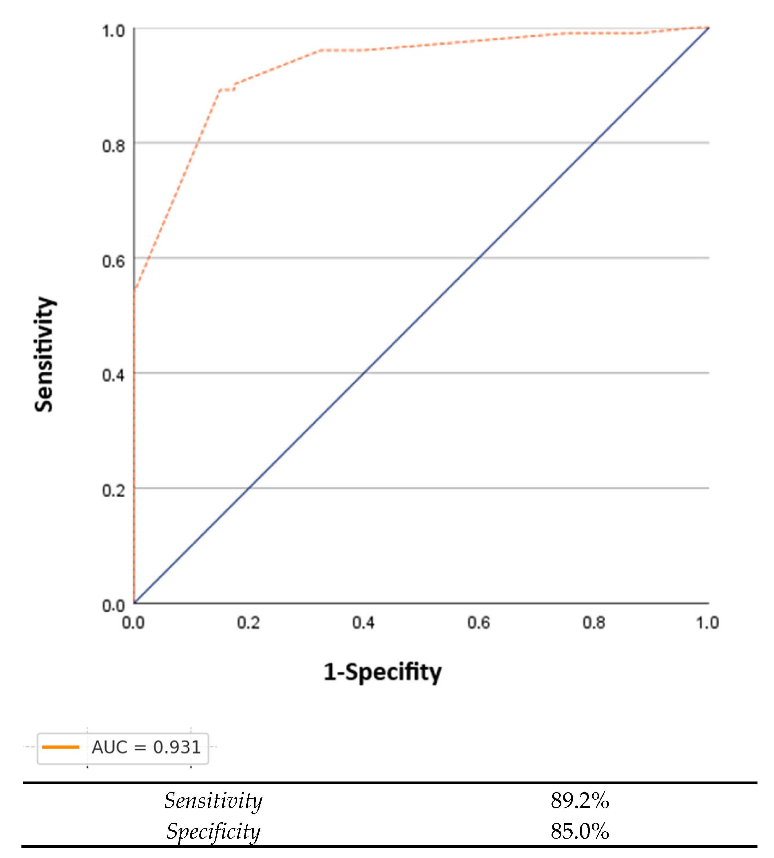 Healthcare 13 01883 g001