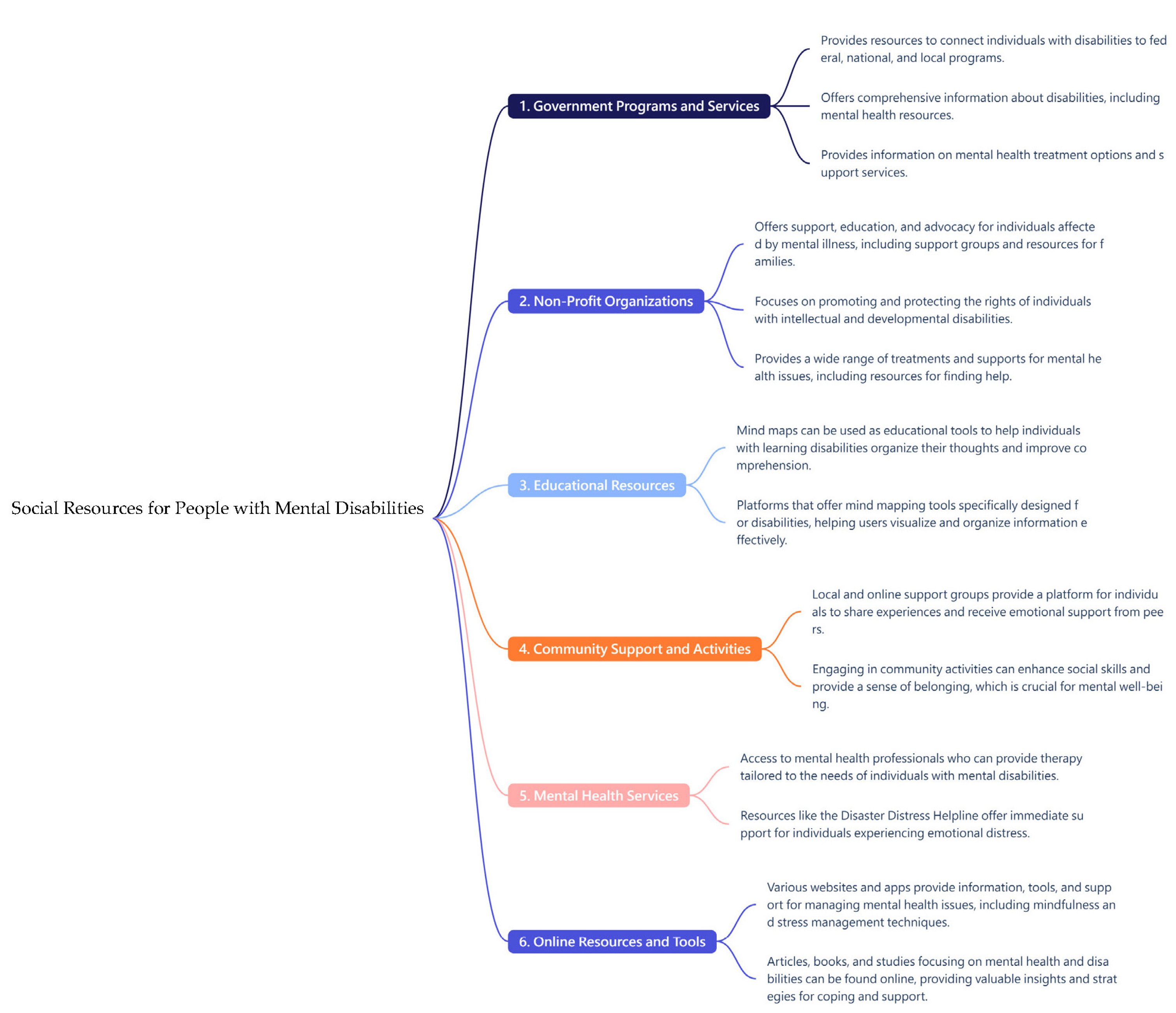 Healthcare 13 01885 g002 Healthcare 13 01885 g002