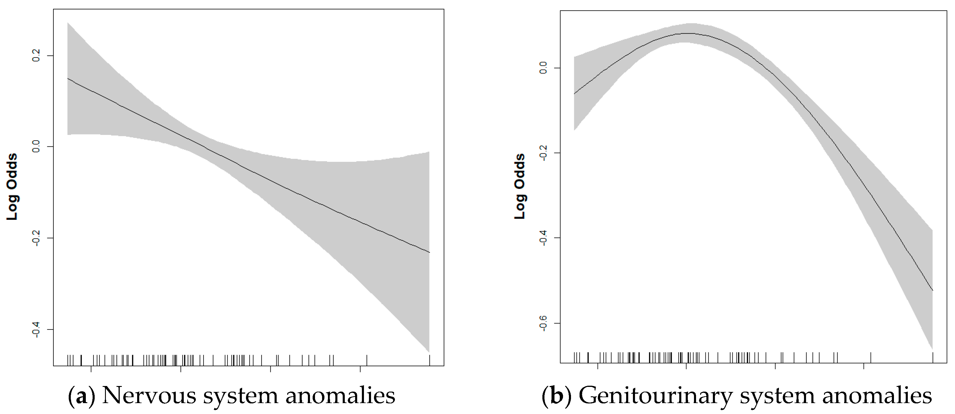Healthcare 13 01886 g002