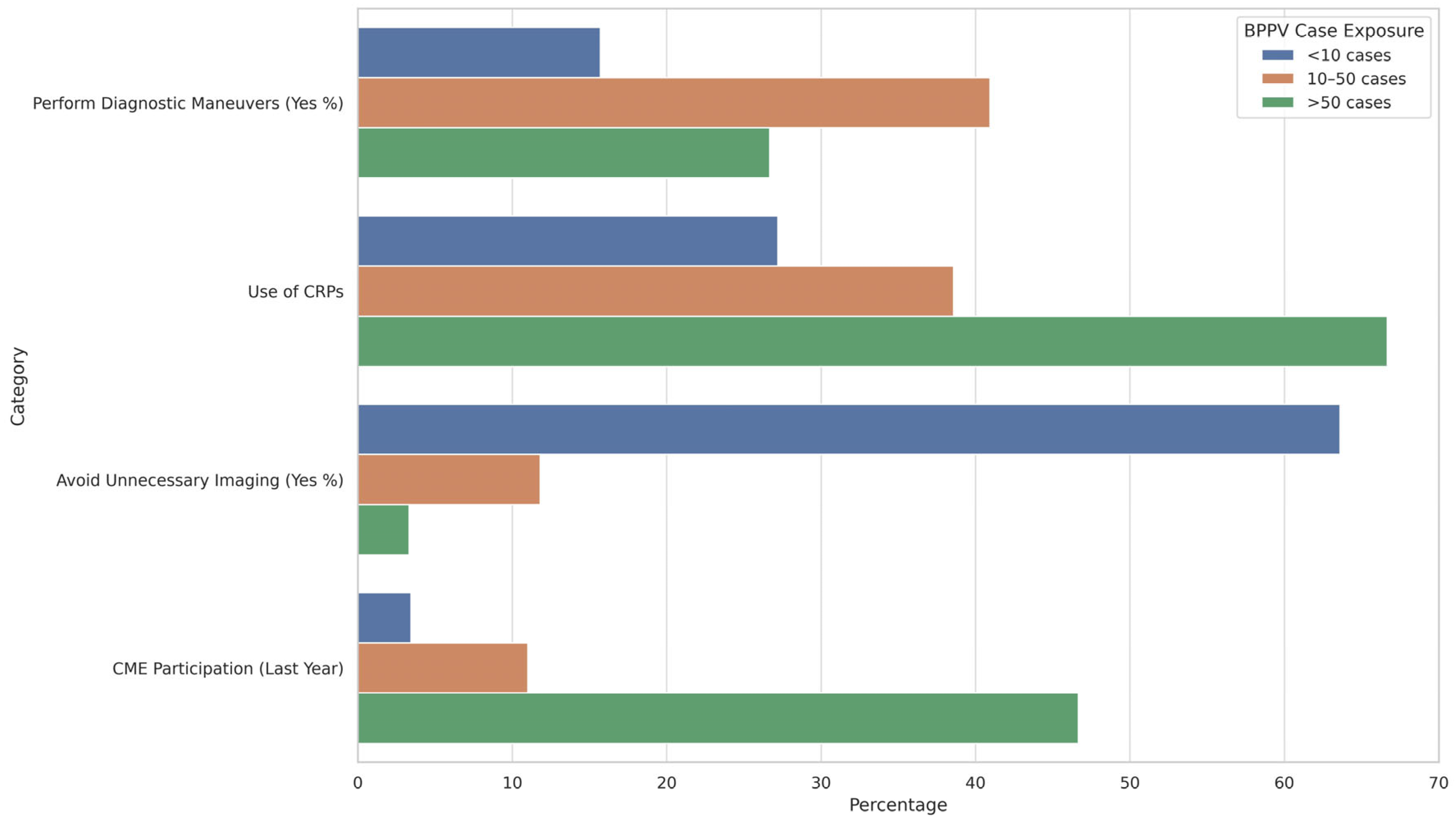 Healthcare 13 01887 g002