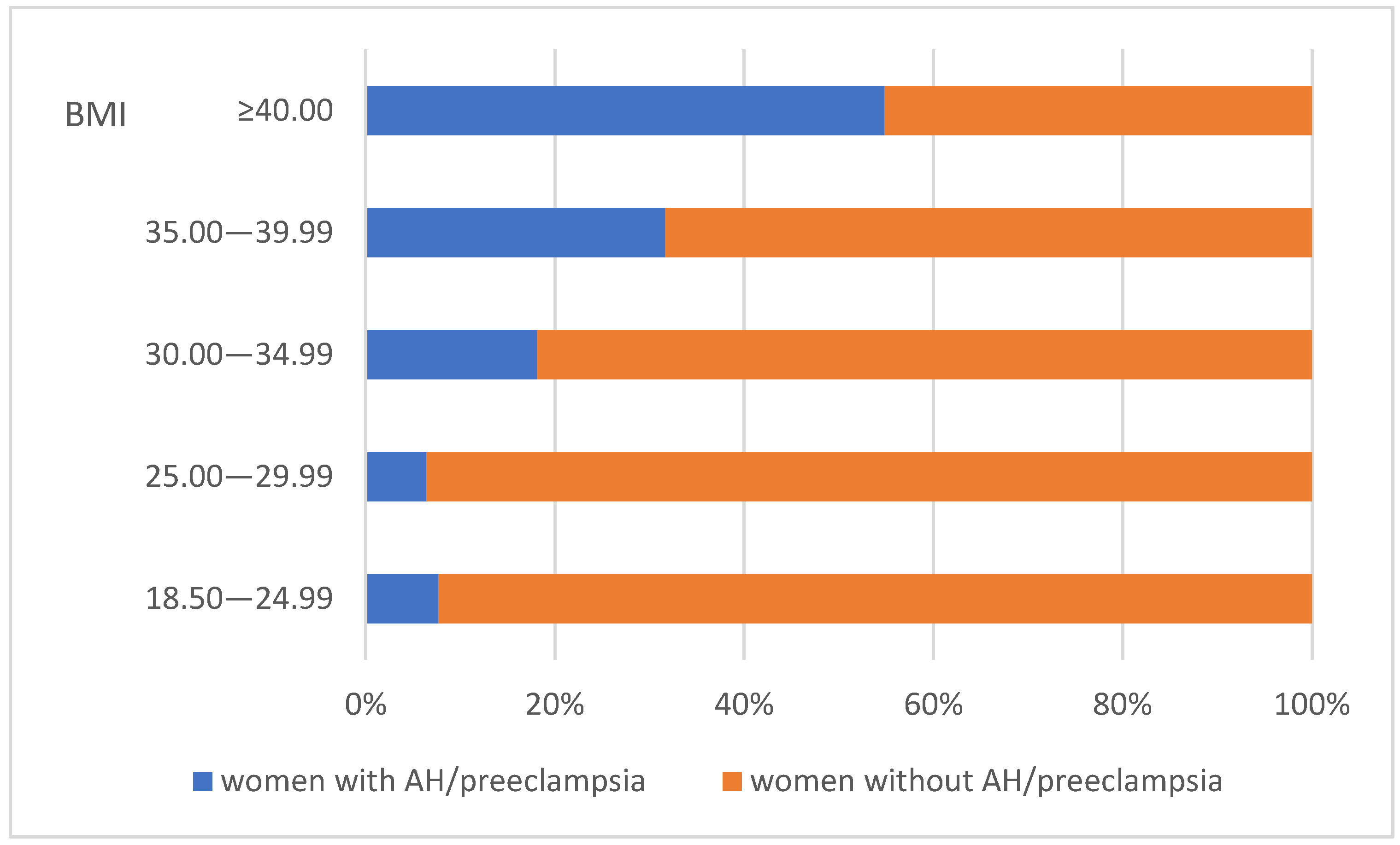 Healthcare 13 01893 g001