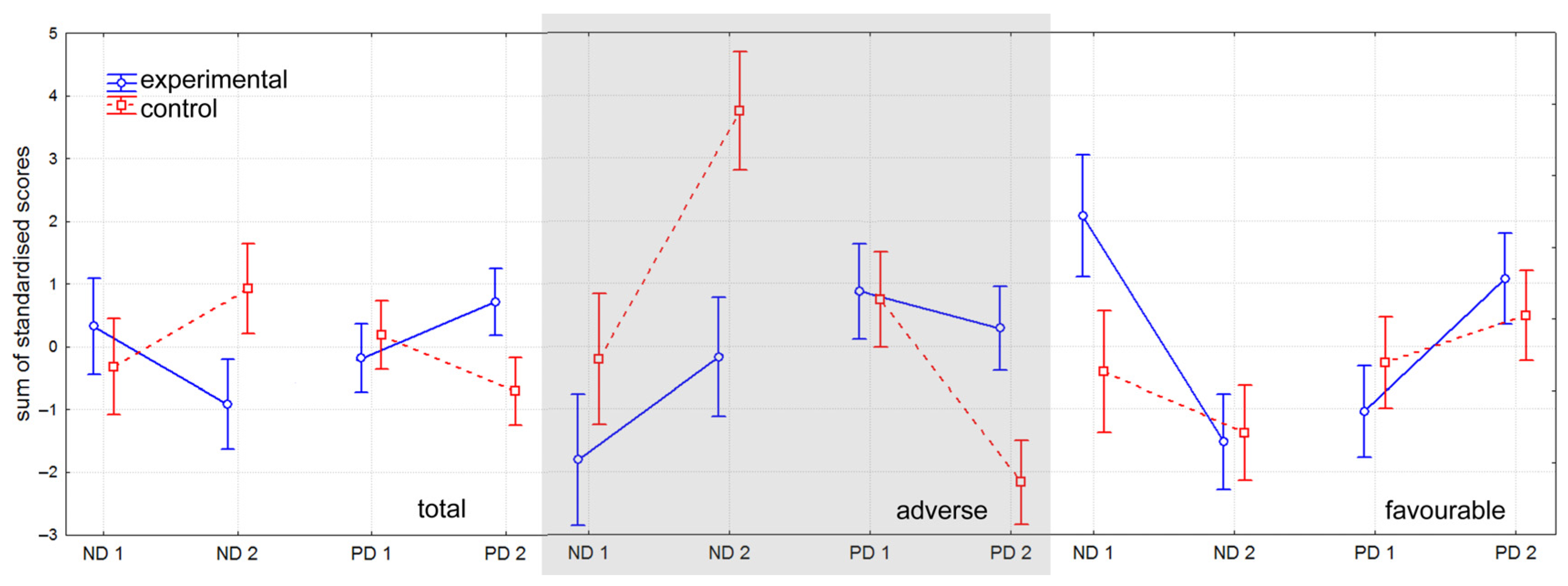 Healthcare 13 01895 g004 Healthcare 13 01895 g004