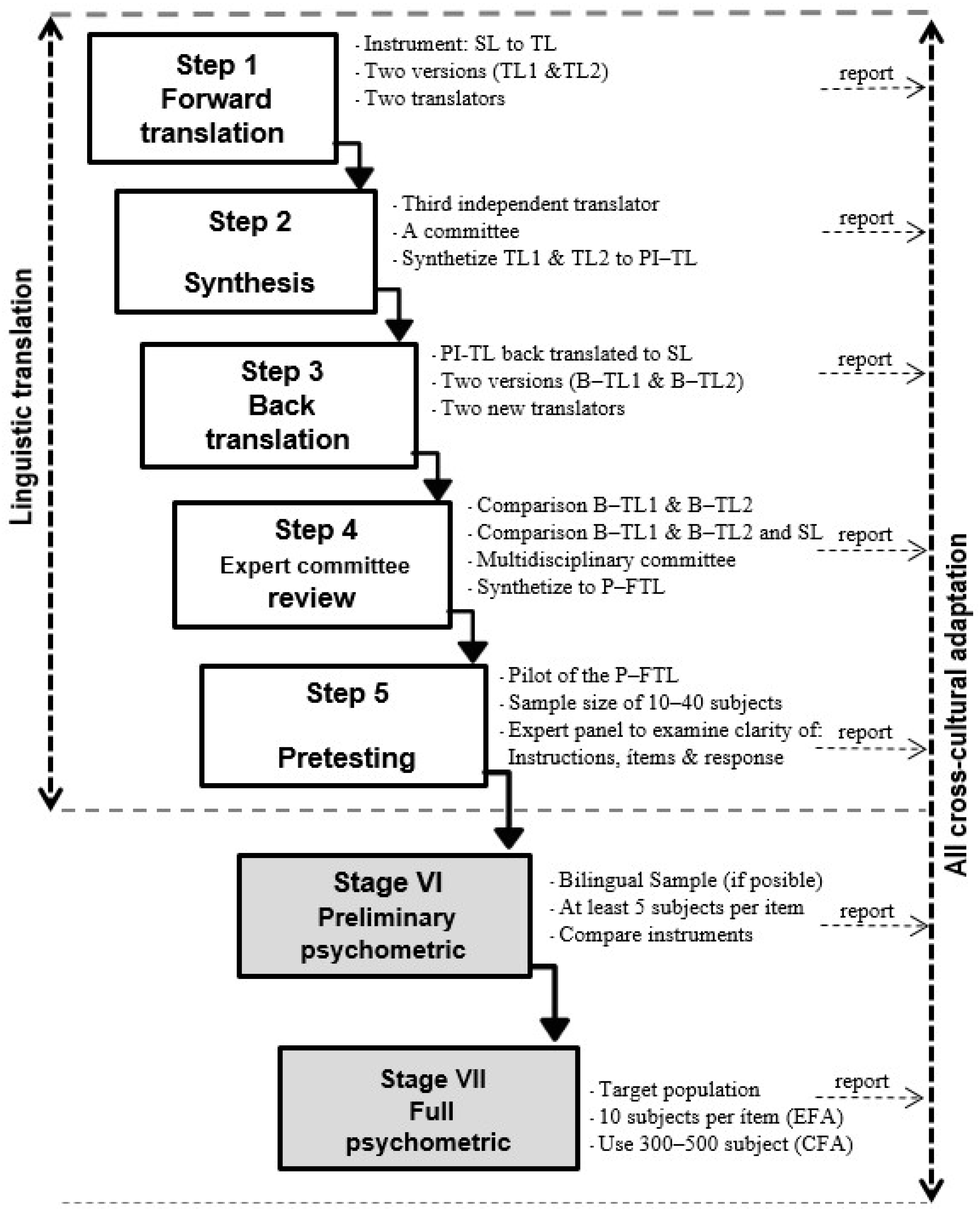 Healthcare 13 01903 g001 Healthcare 13 01903 g001