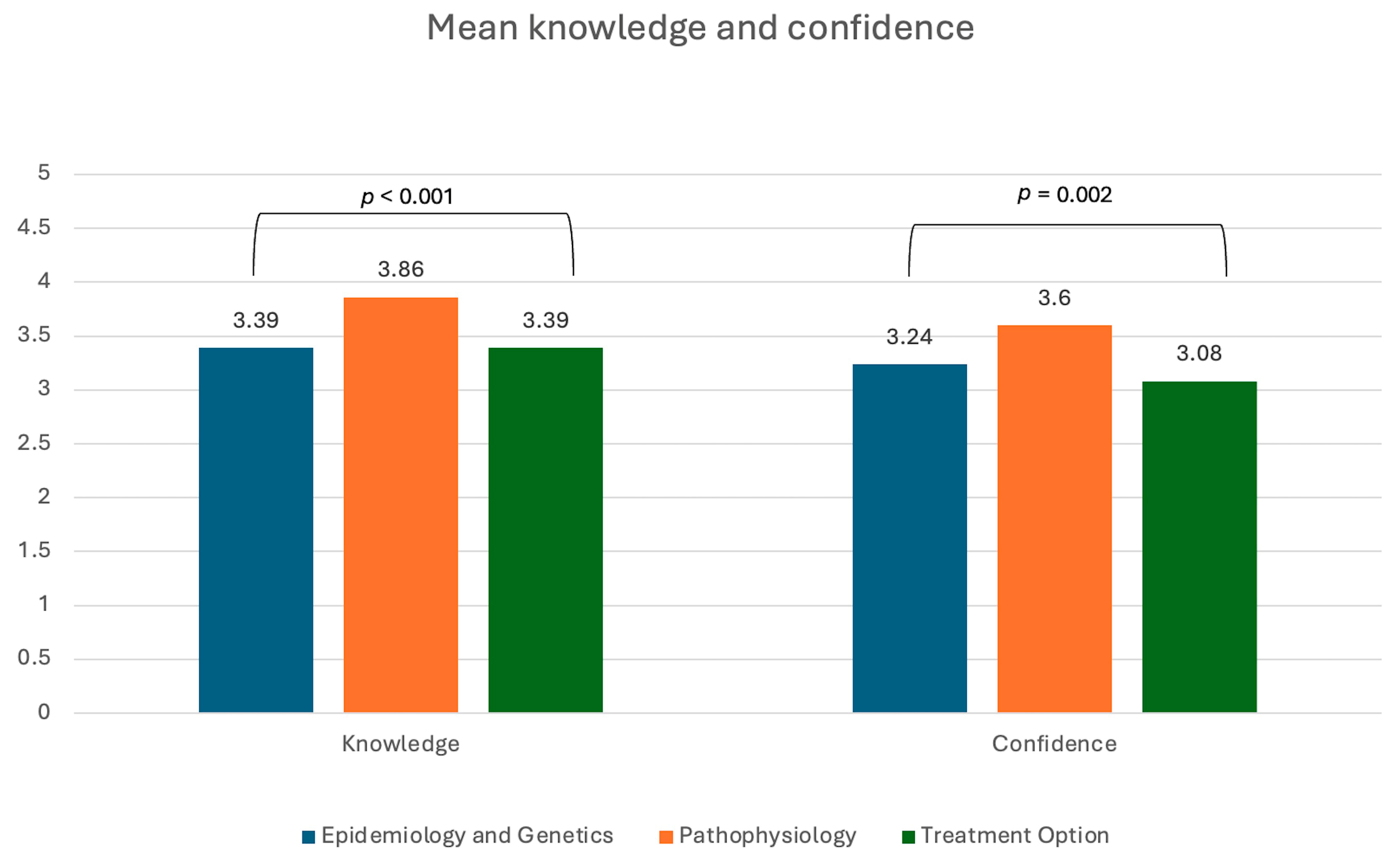 Healthcare 13 01909 g001