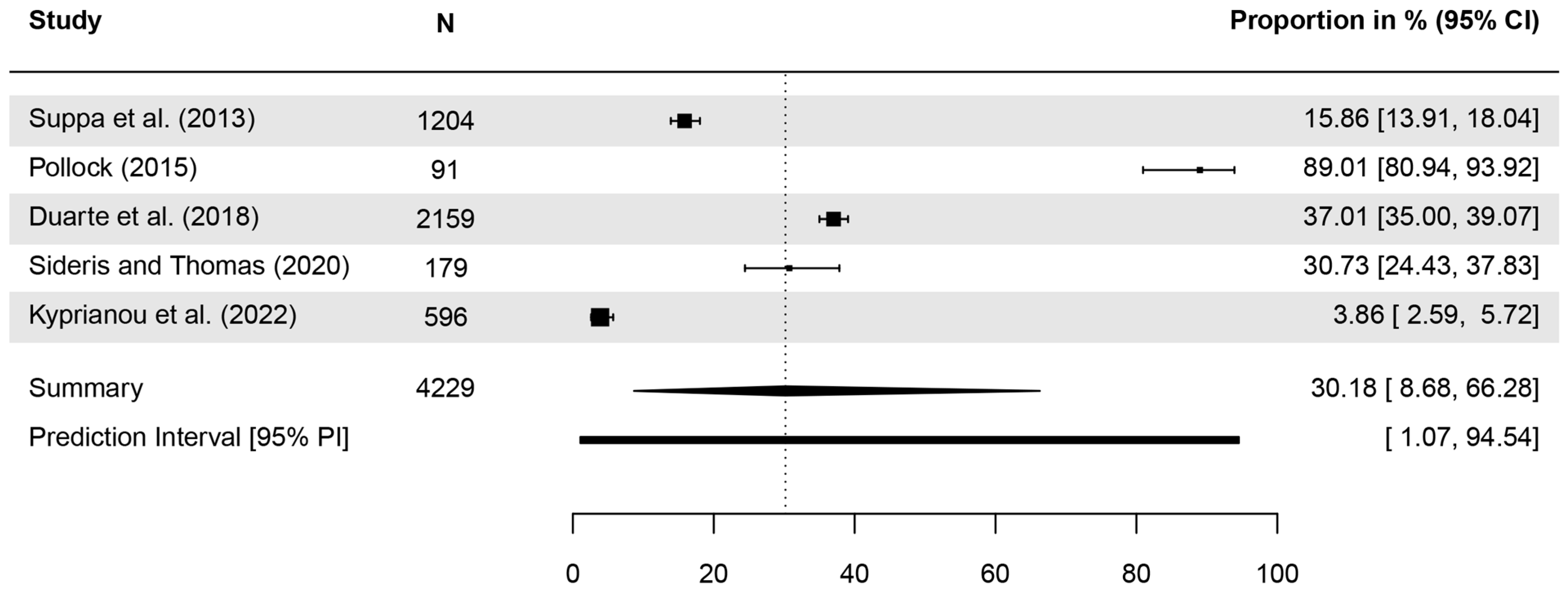 Healthcare 13 01912 g003 Healthcare 13 01912 g003