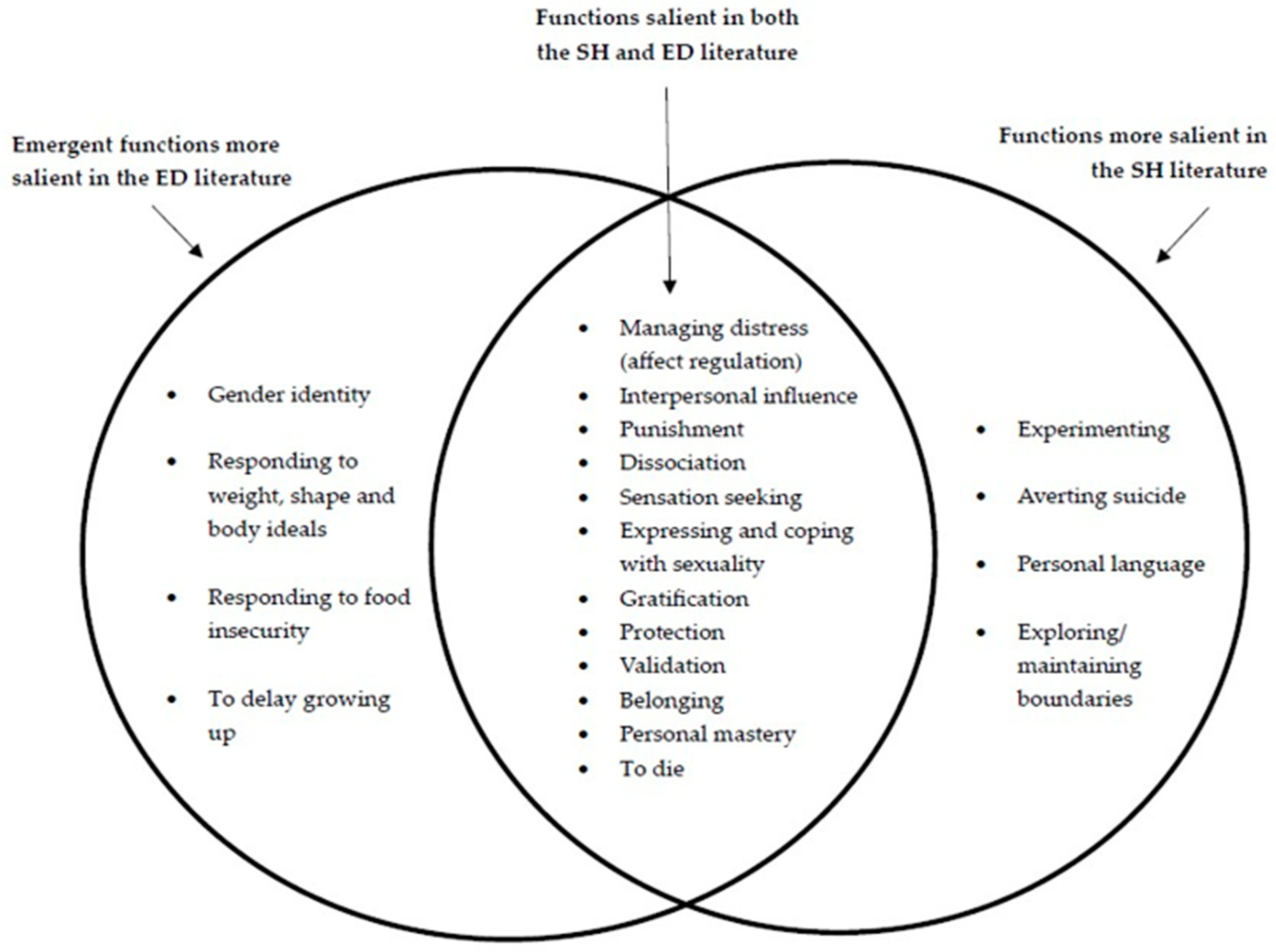 Healthcare 13 01914 g002 Healthcare 13 01914 g002
