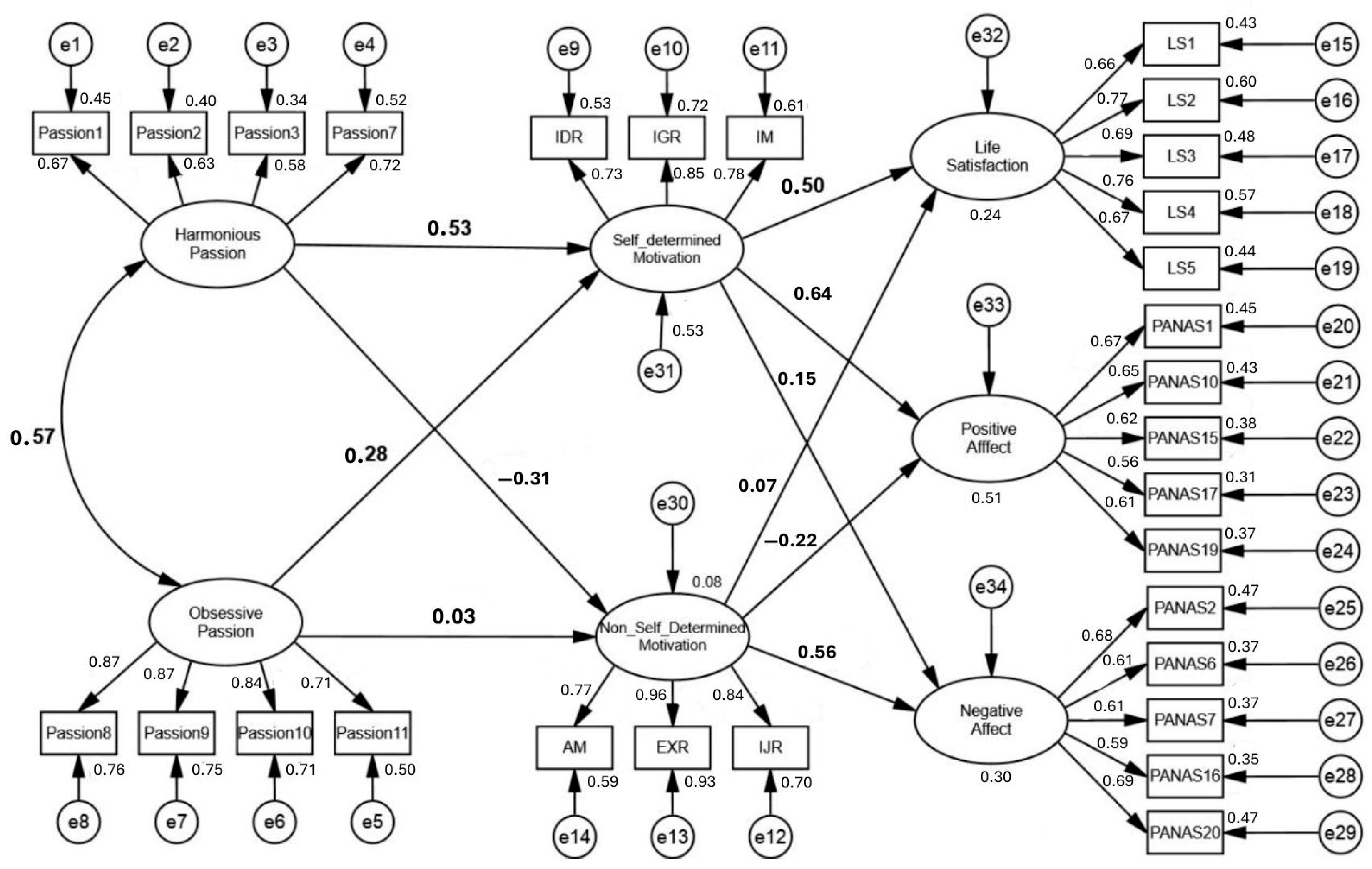 Healthcare 13 01919 g001 Healthcare 13 01919 g001