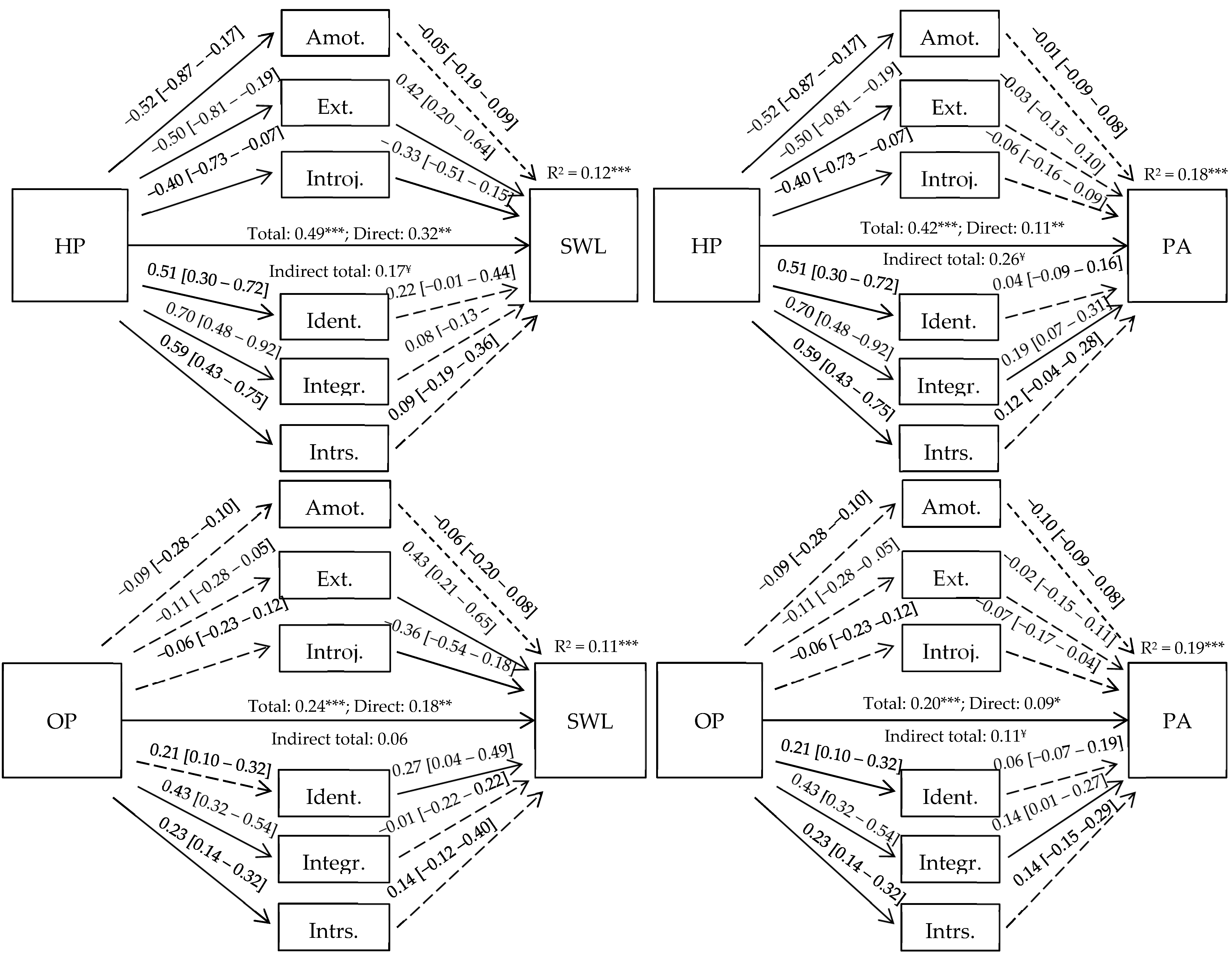 Healthcare 13 01919 g002 Healthcare 13 01919 g002