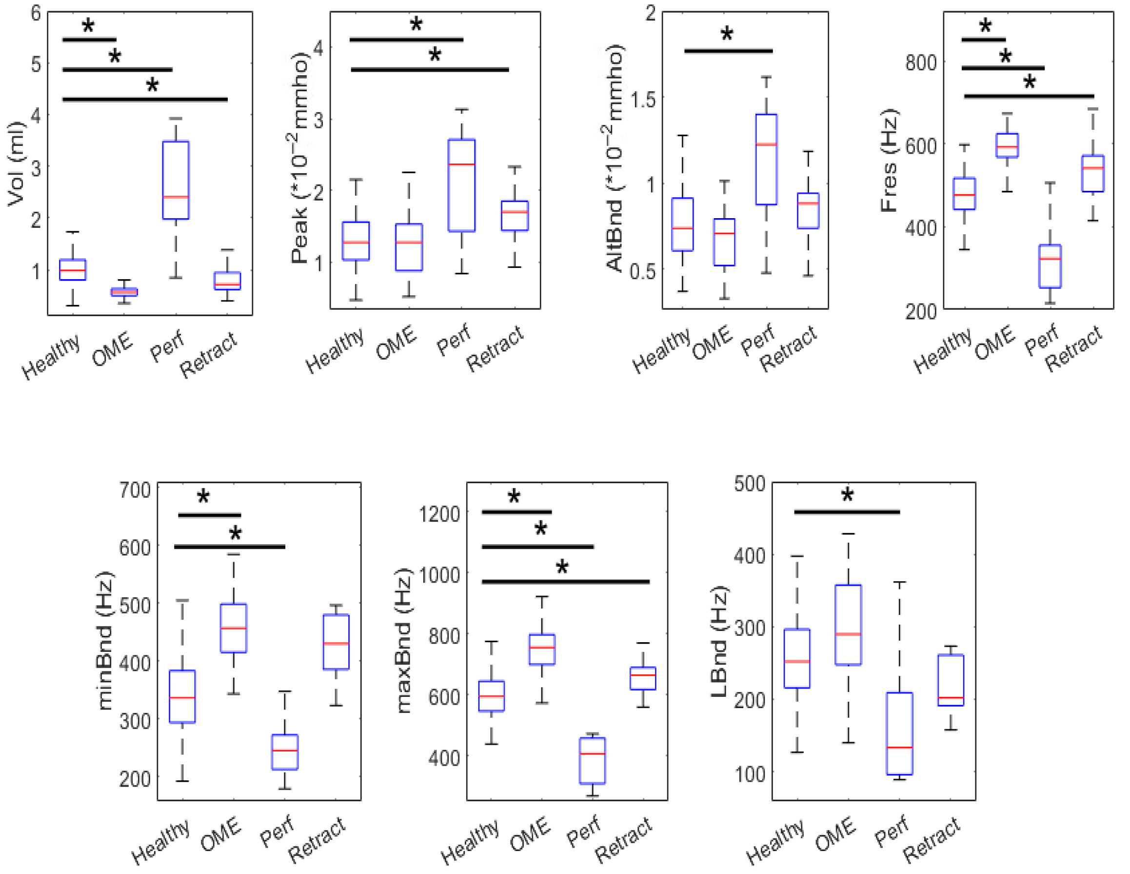 Healthcare 13 01921 g003