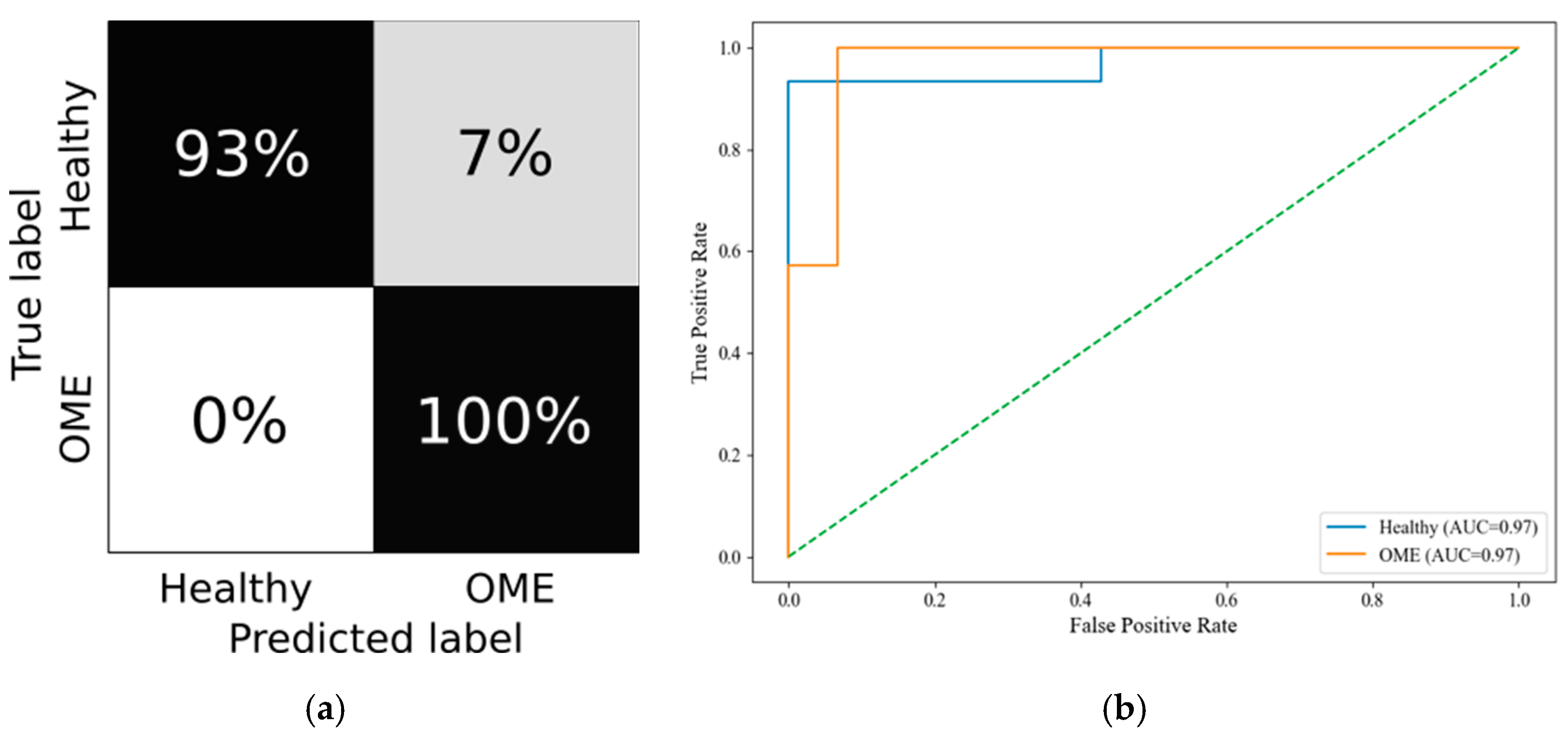 Healthcare 13 01921 g005