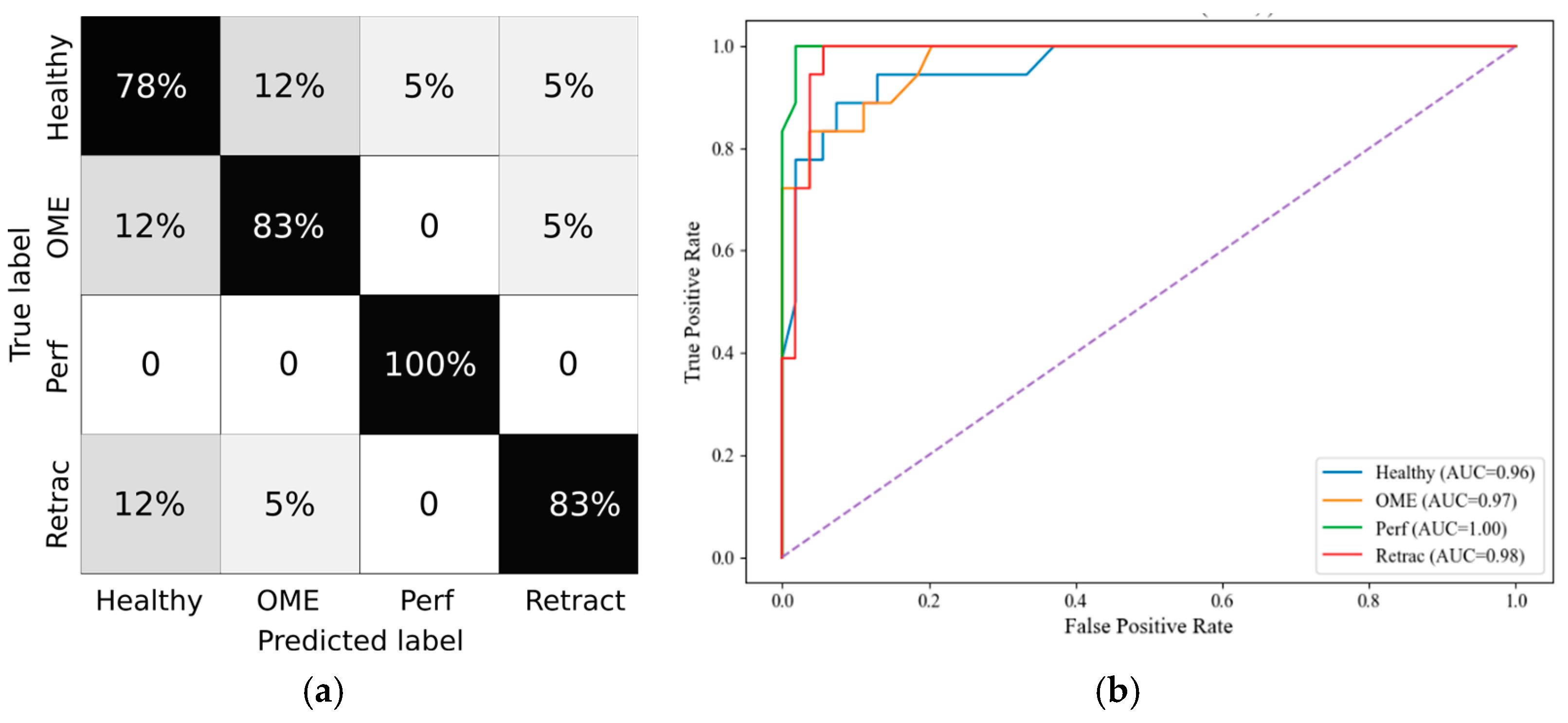 Healthcare 13 01921 g006