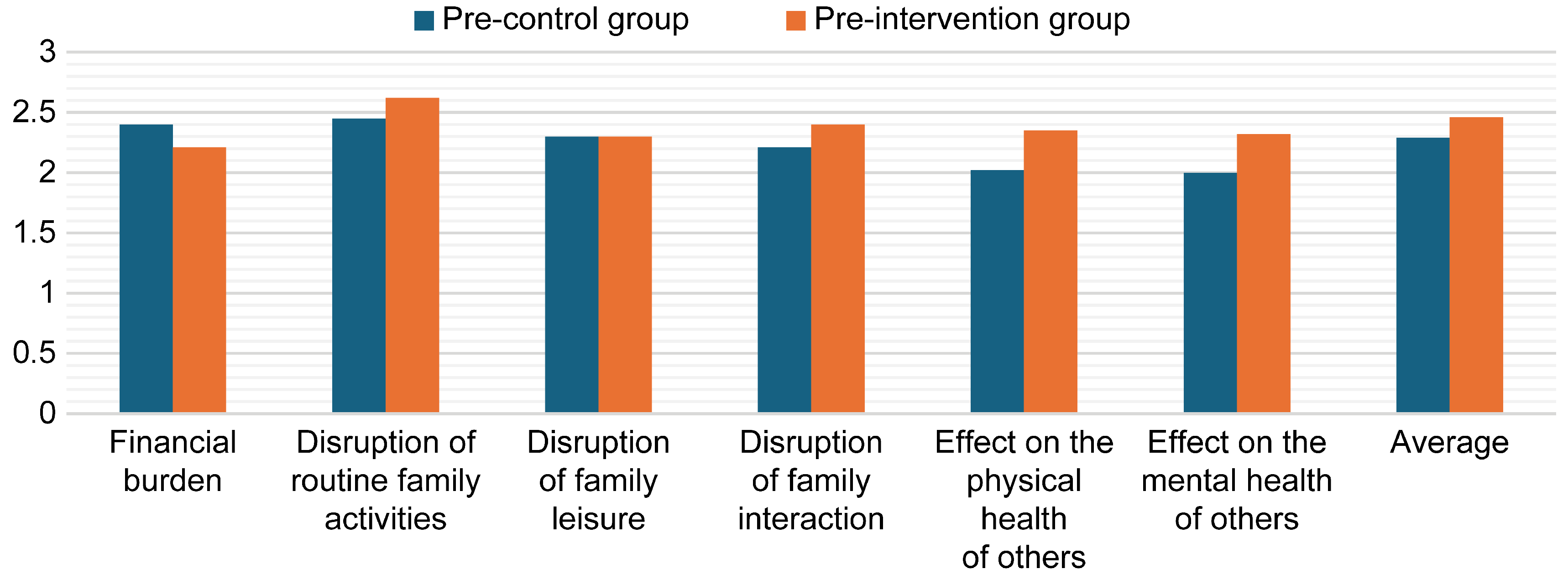 Healthcare 13 01922 g002 Healthcare 13 01922 g002