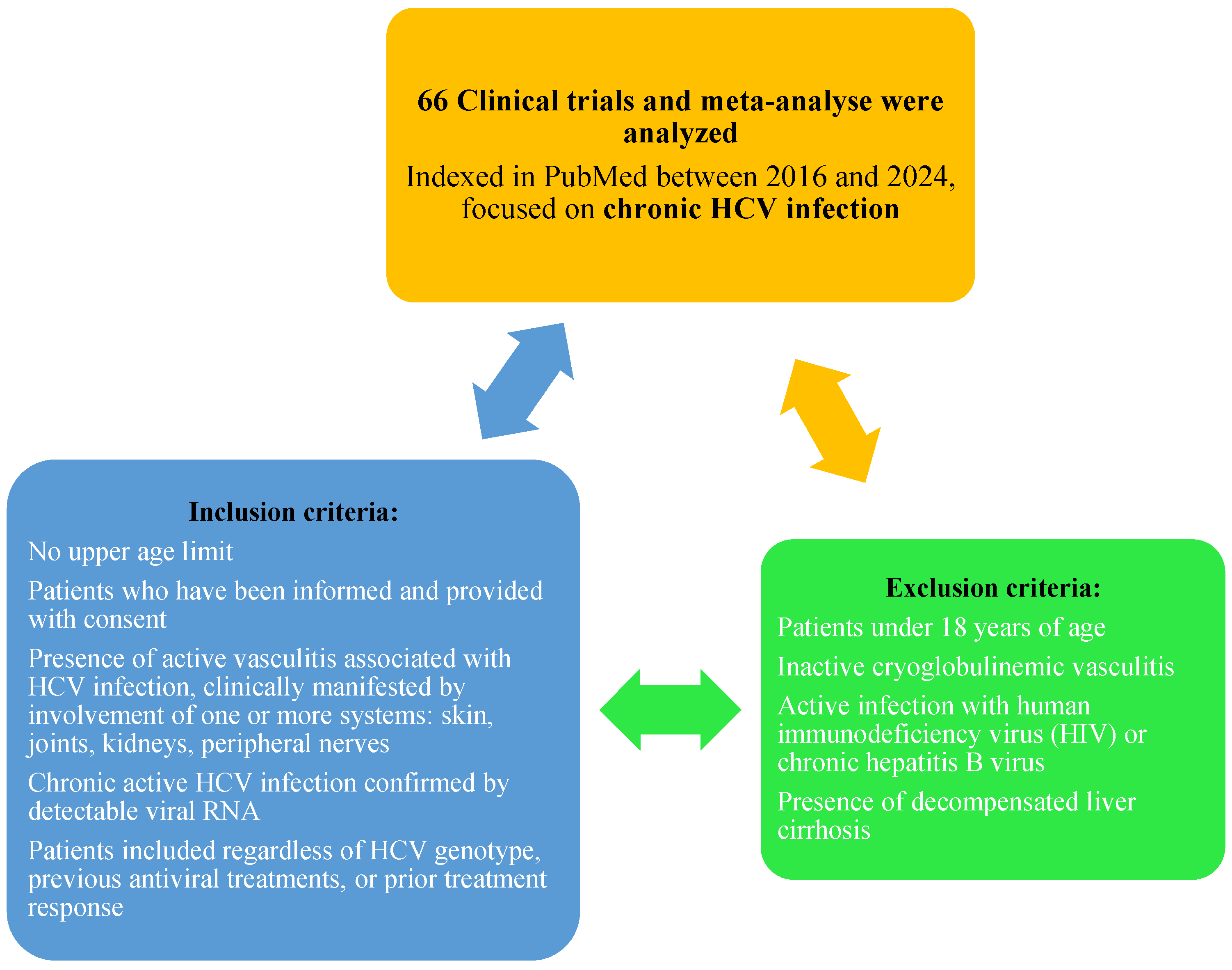 Healthcare 13 01953 g002