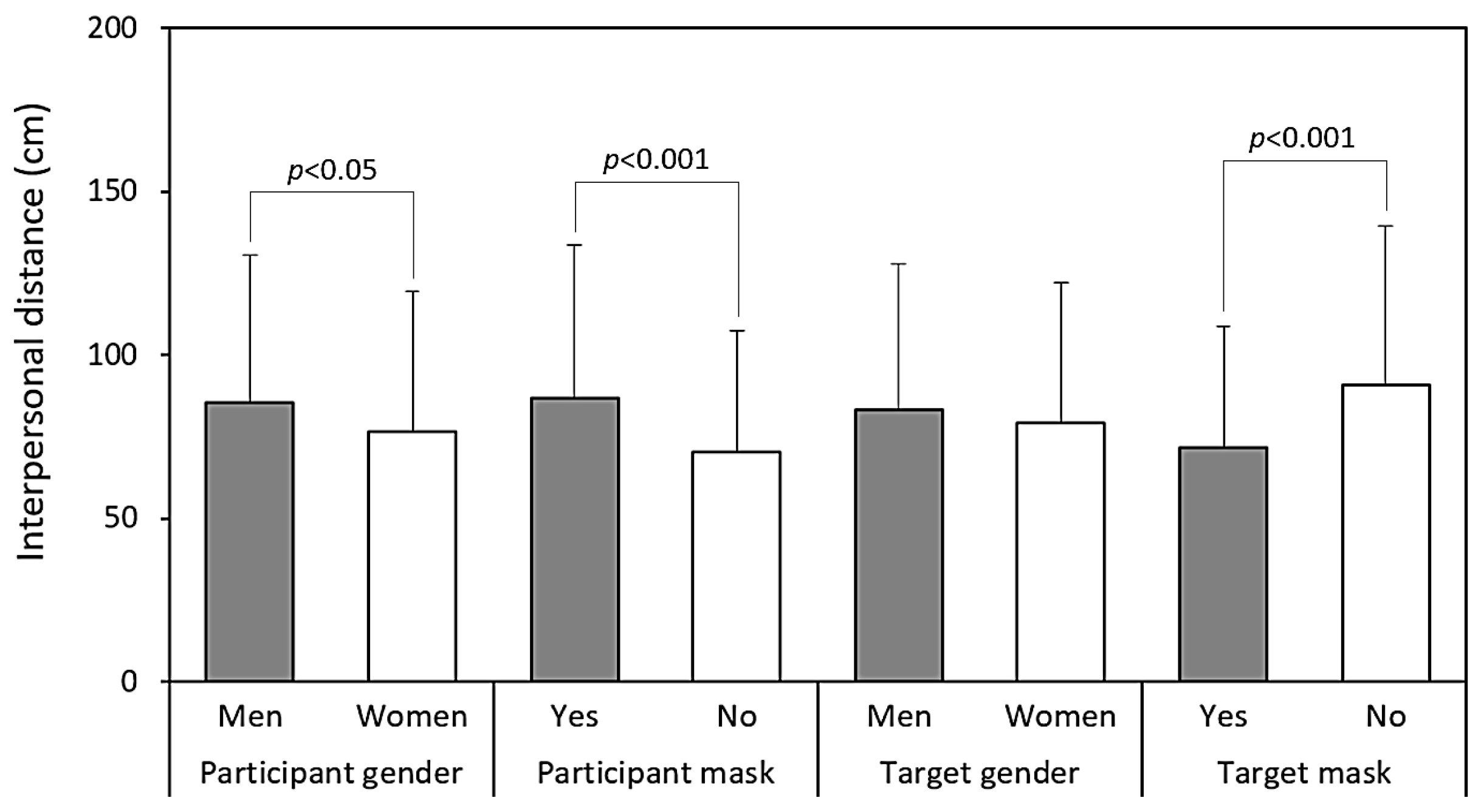 Healthcare 13 01956 g004