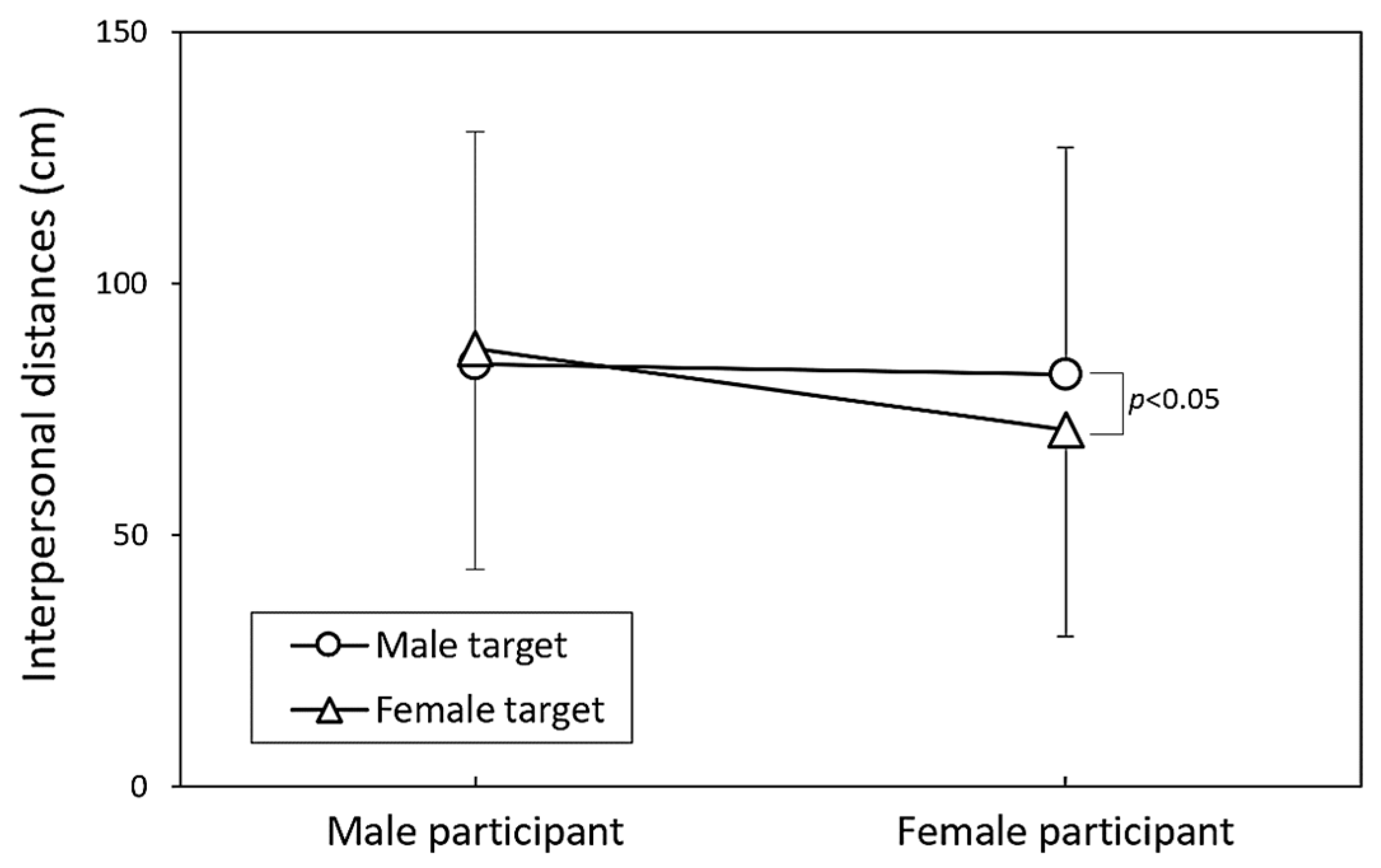 Healthcare 13 01956 g005