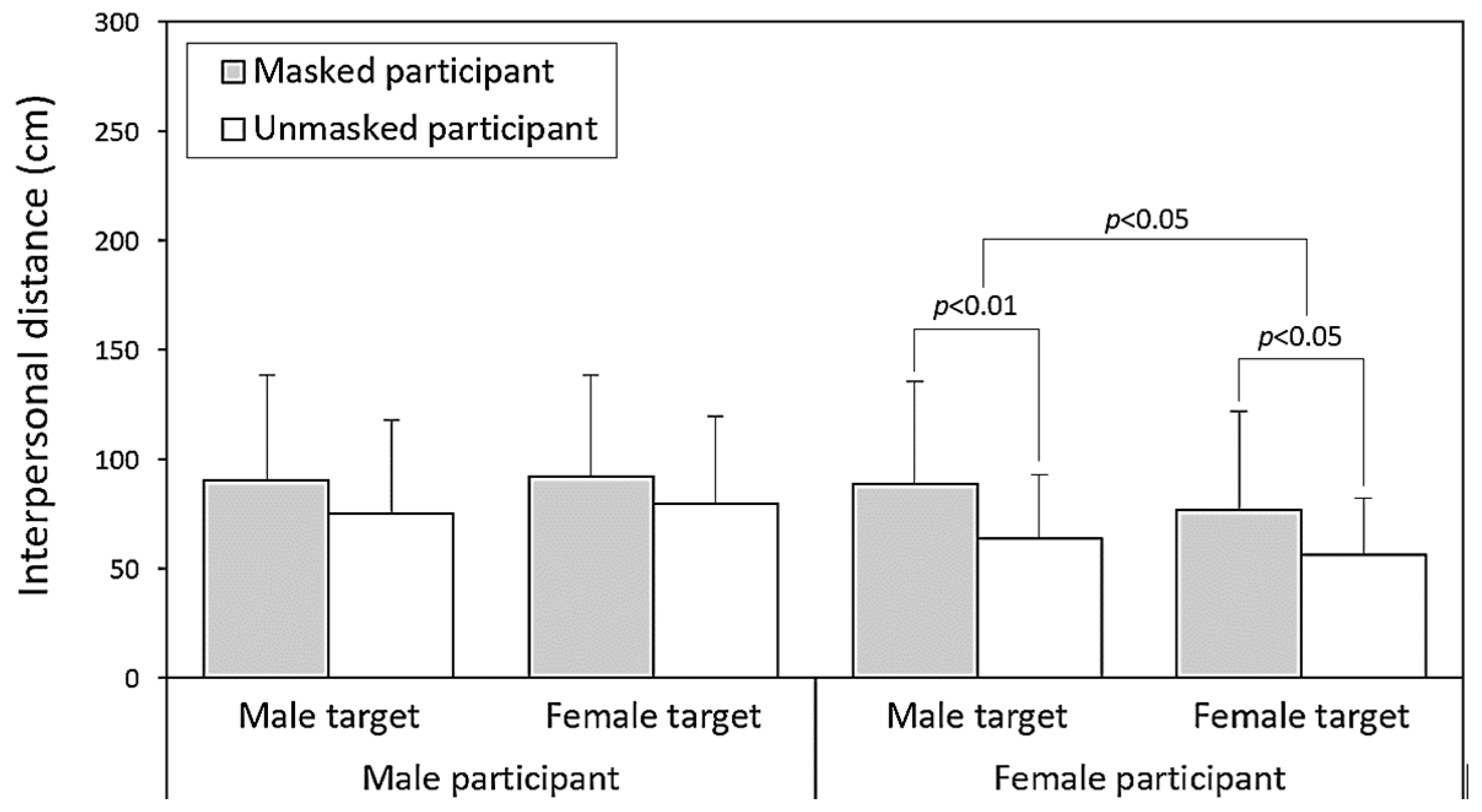 Healthcare 13 01956 g006