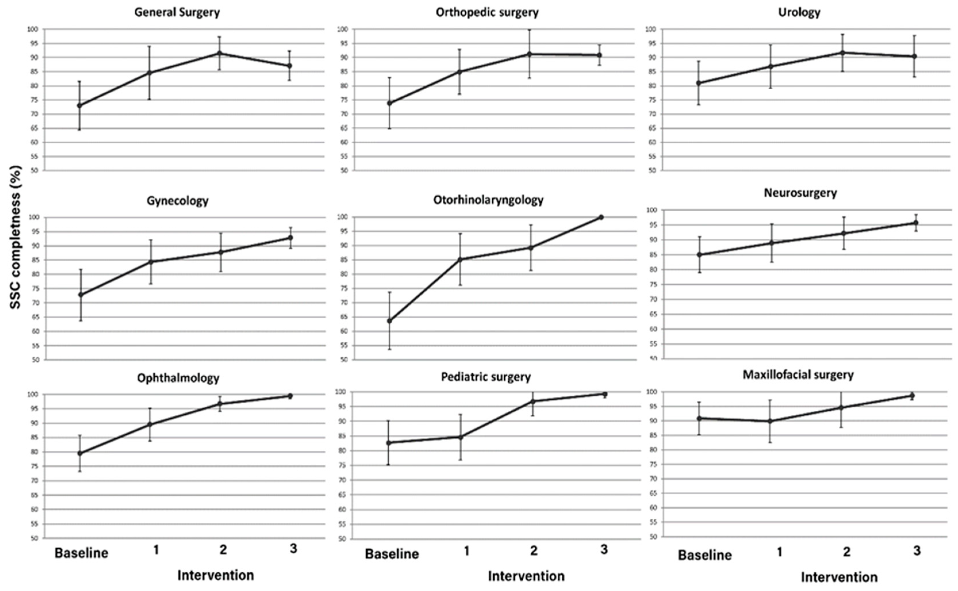 Healthcare 13 01959 g001