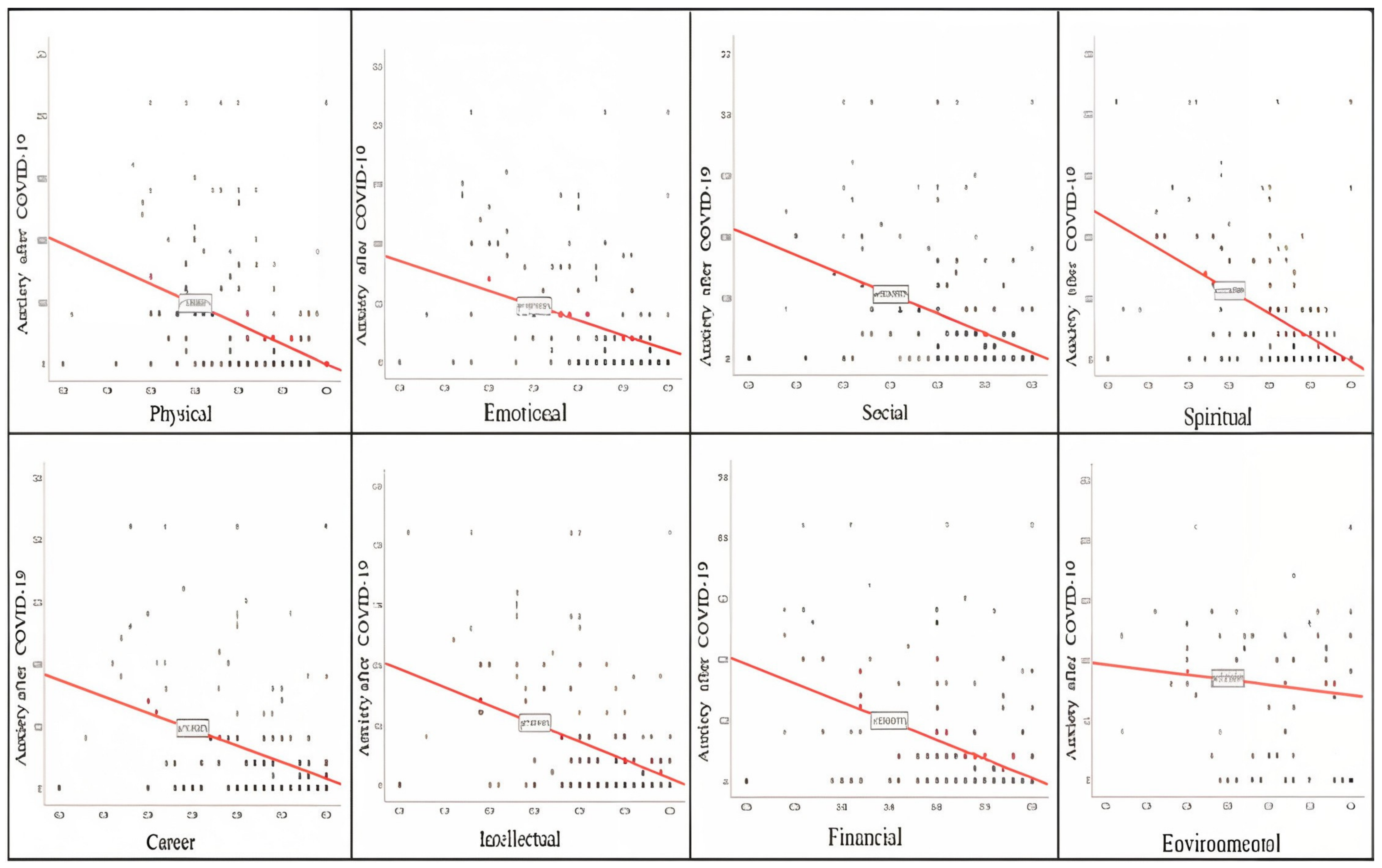 Healthcare 13 01973 g002