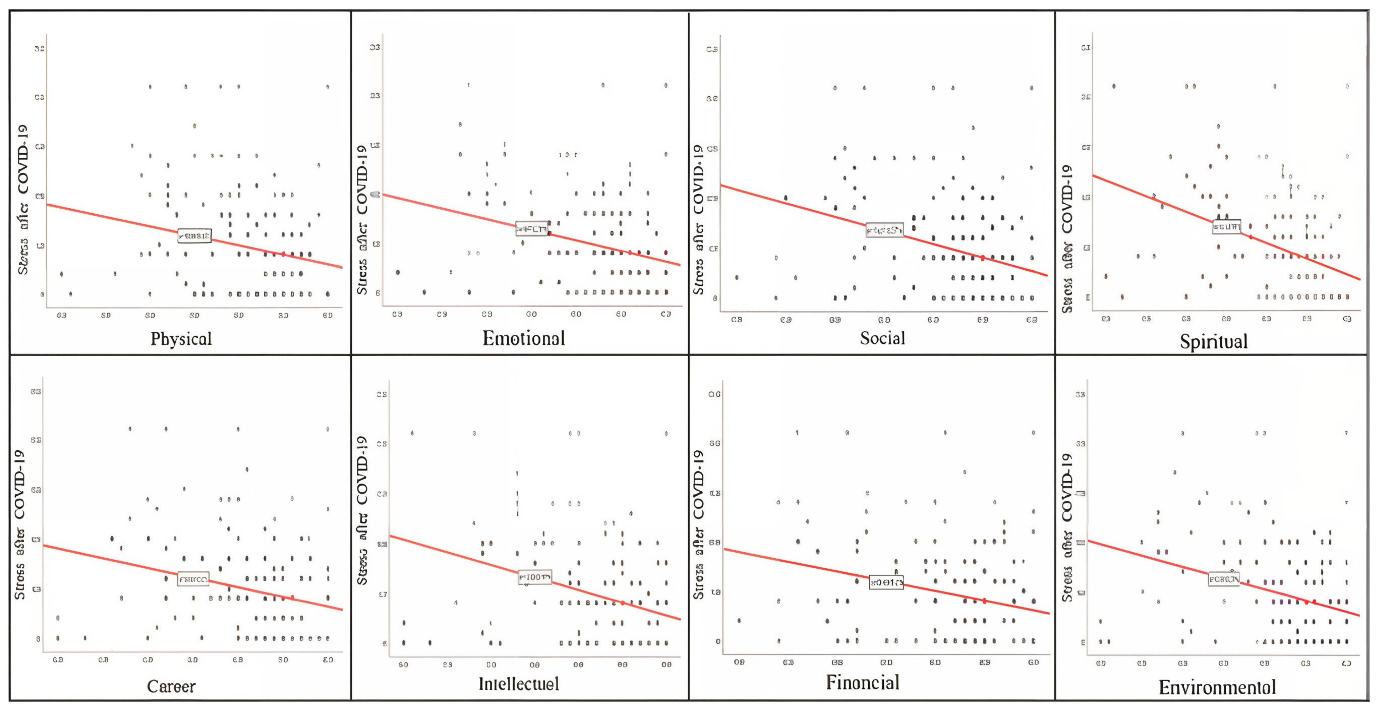 Healthcare 13 01973 g004