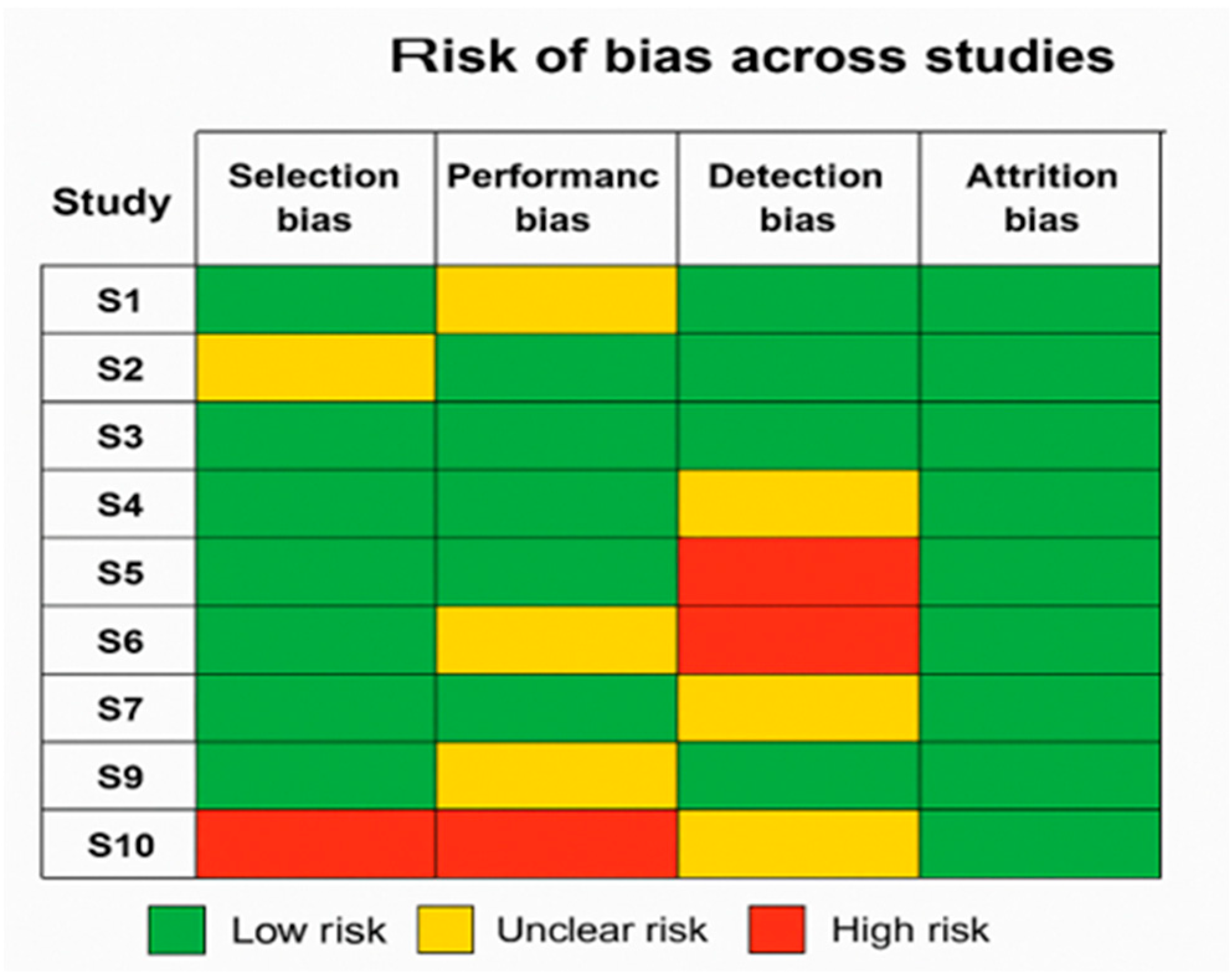 Healthcare 13 01974 g002 Healthcare 13 01974 g002