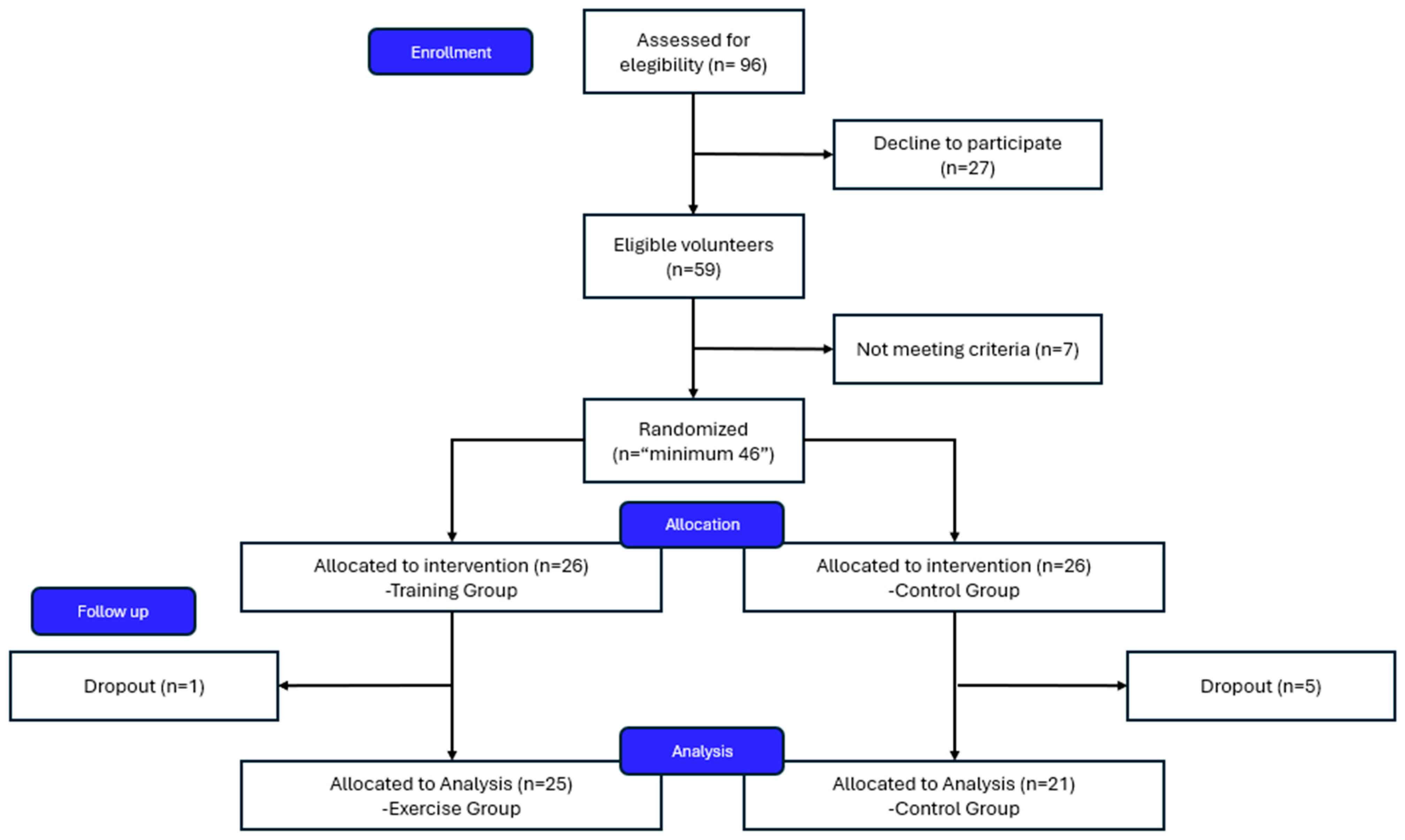 Healthcare 13 01975 g001 Healthcare 13 01975 g001