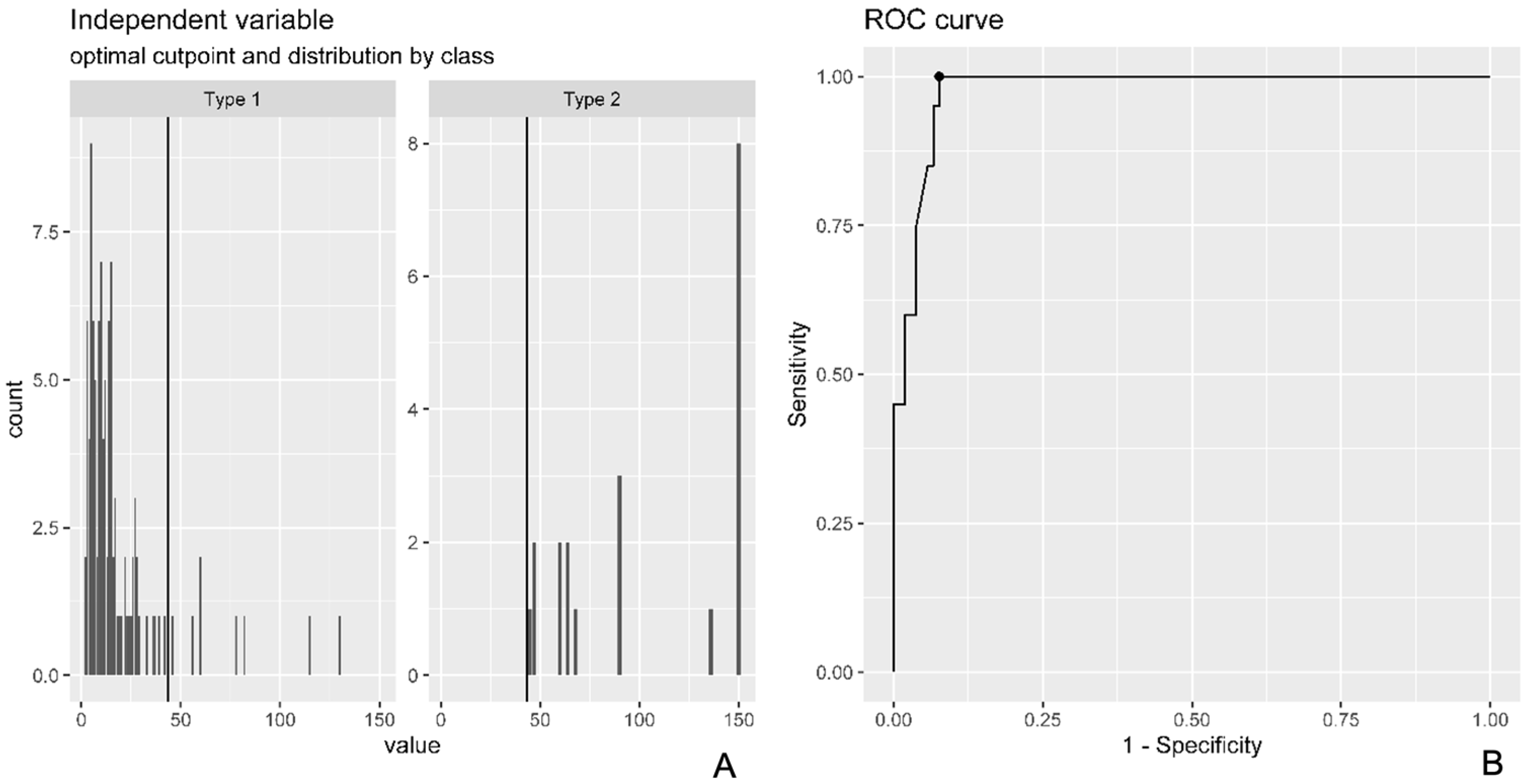 Healthcare 13 01977 g002 Healthcare 13 01977 g002