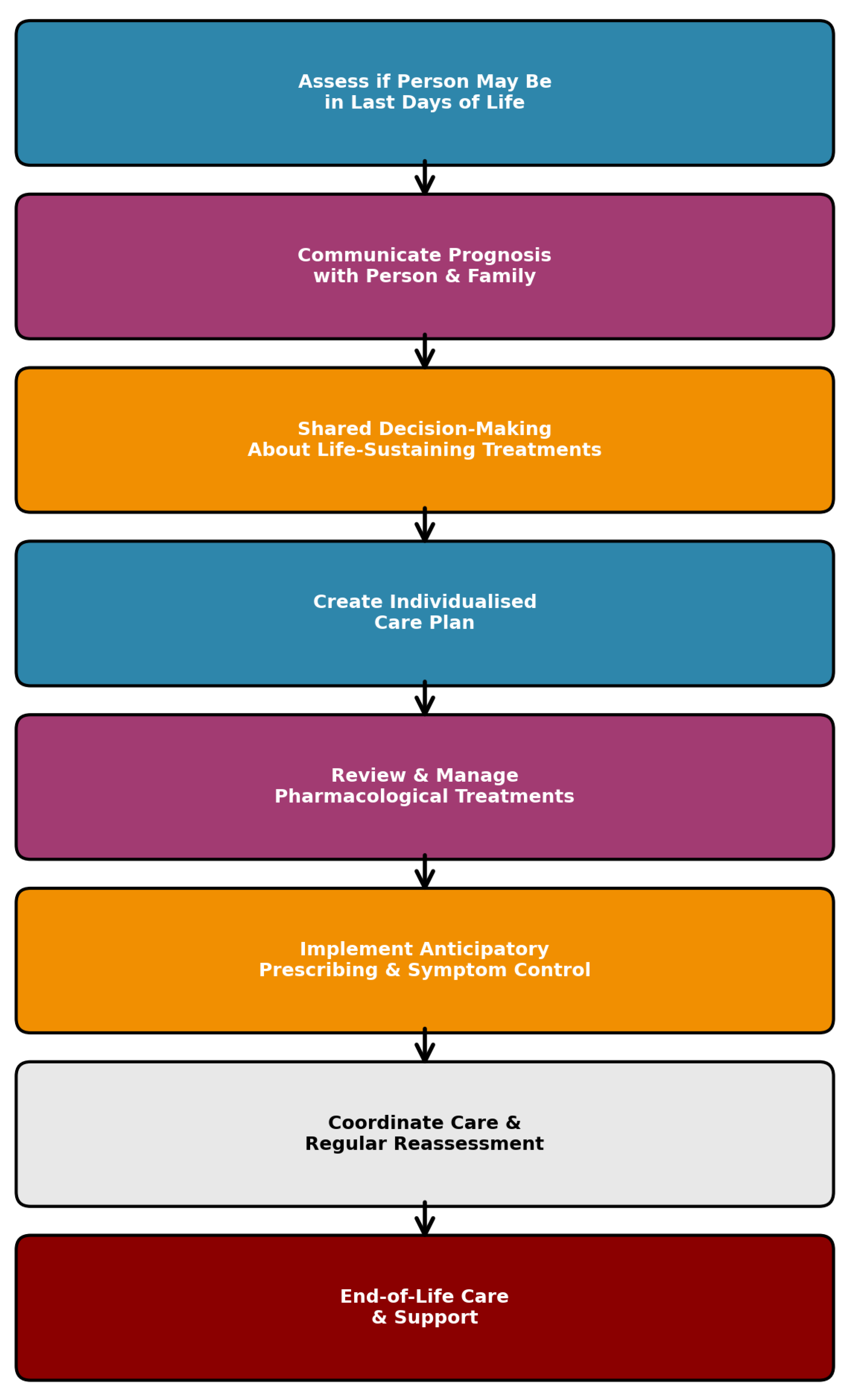 Healthcare 13 01979 g001