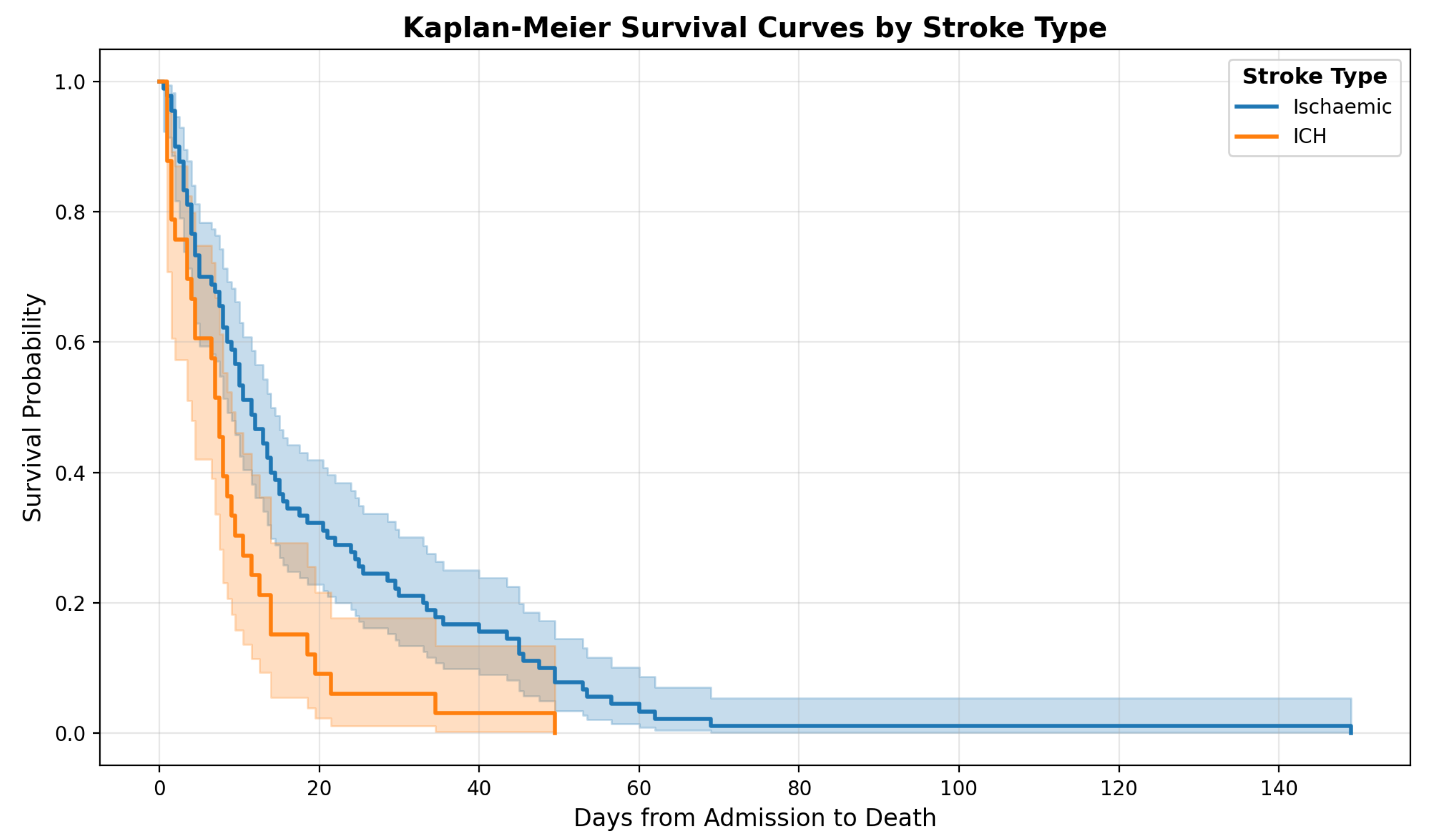 Healthcare 13 01979 g002