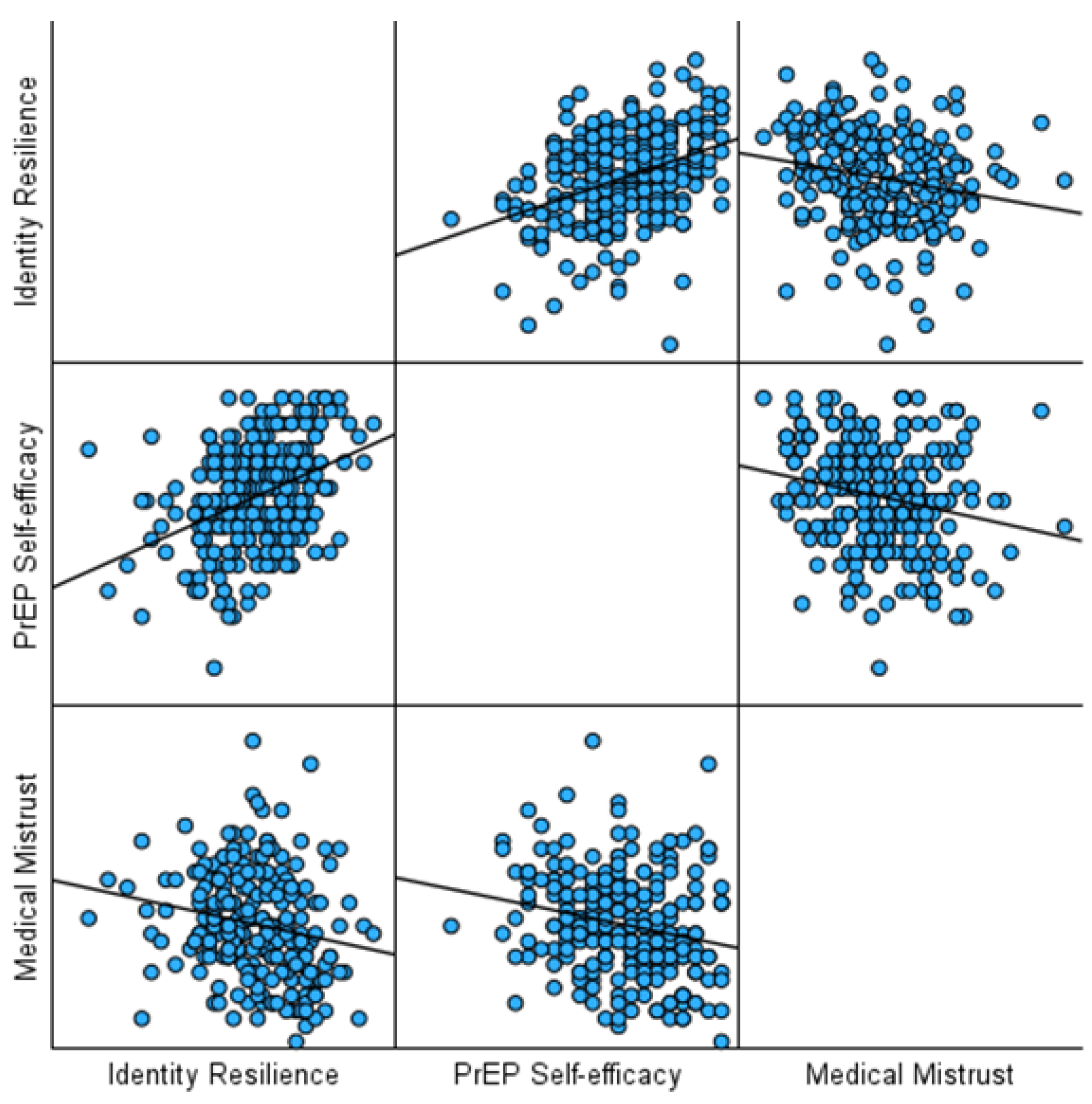 Healthcare 13 01981 g001 Healthcare 13 01981 g001