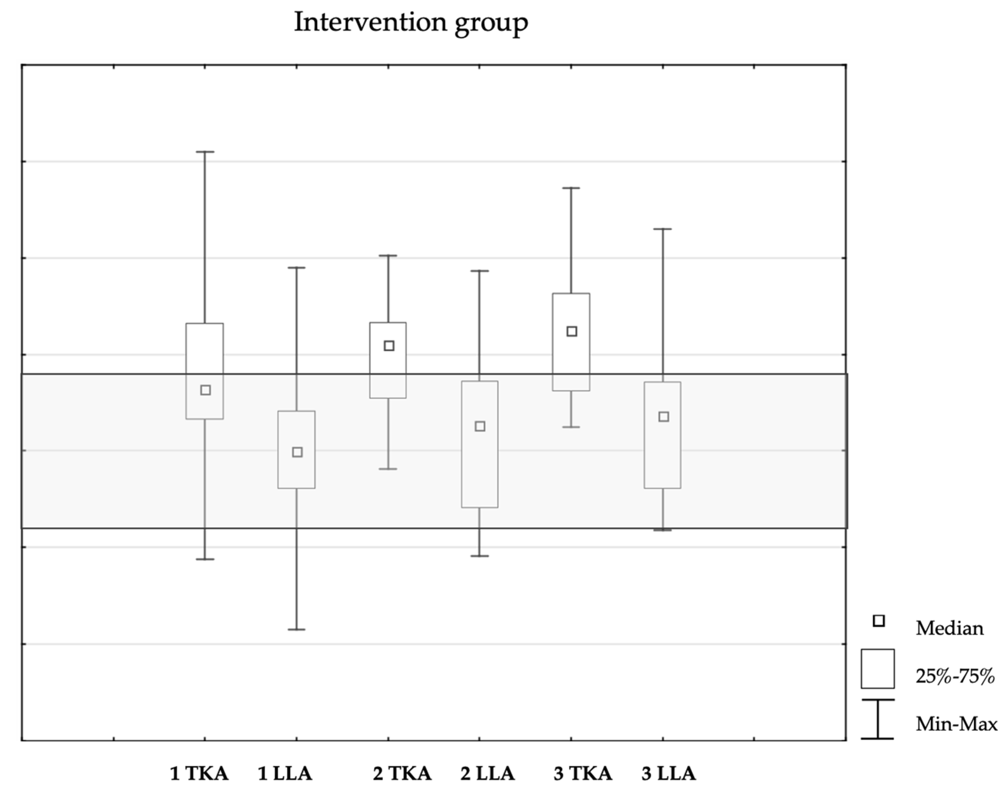 Healthcare 13 01983 g001