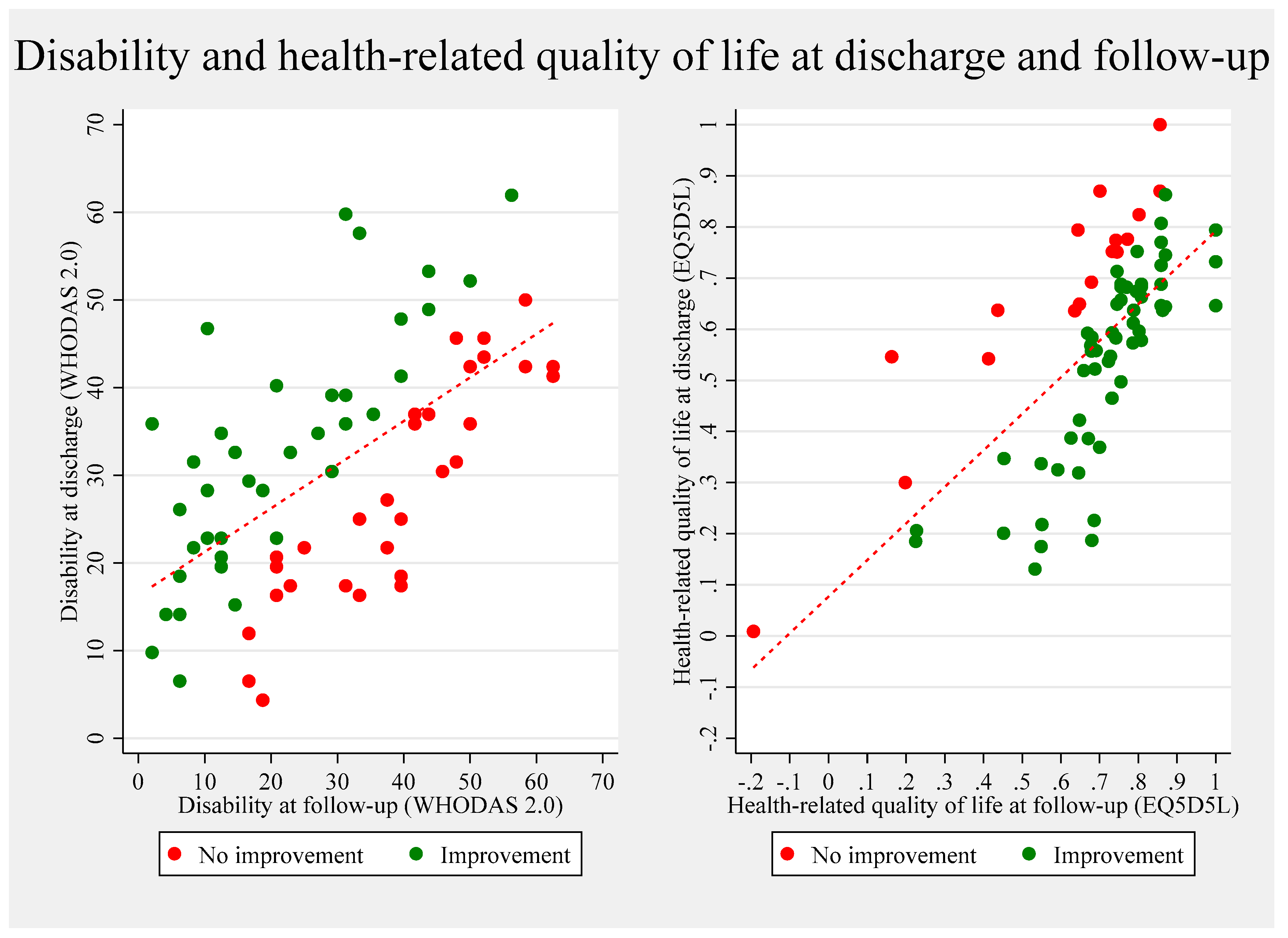 Healthcare 13 01989 g002 Healthcare 13 01989 g002