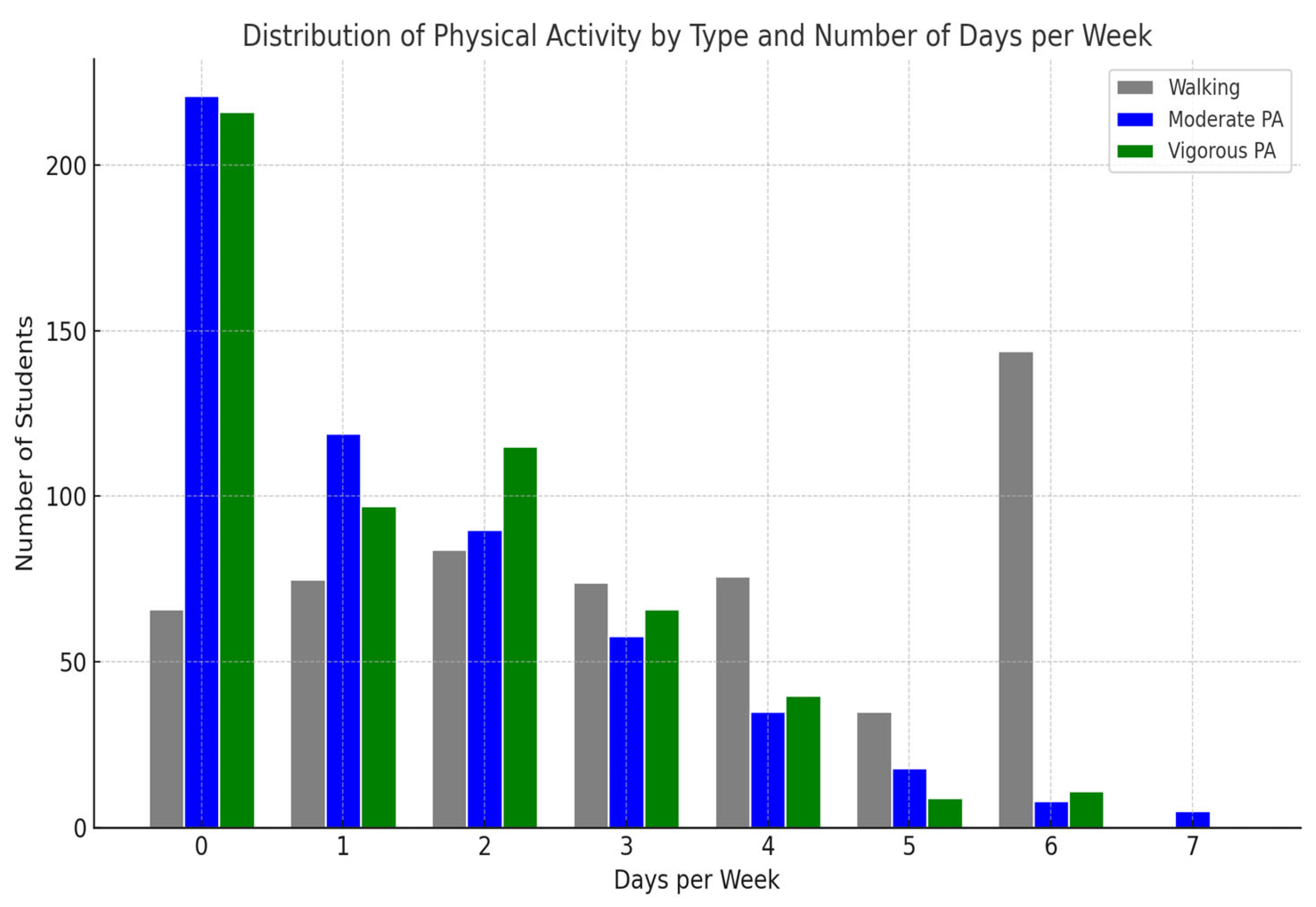 Healthcare 13 01991 g001
