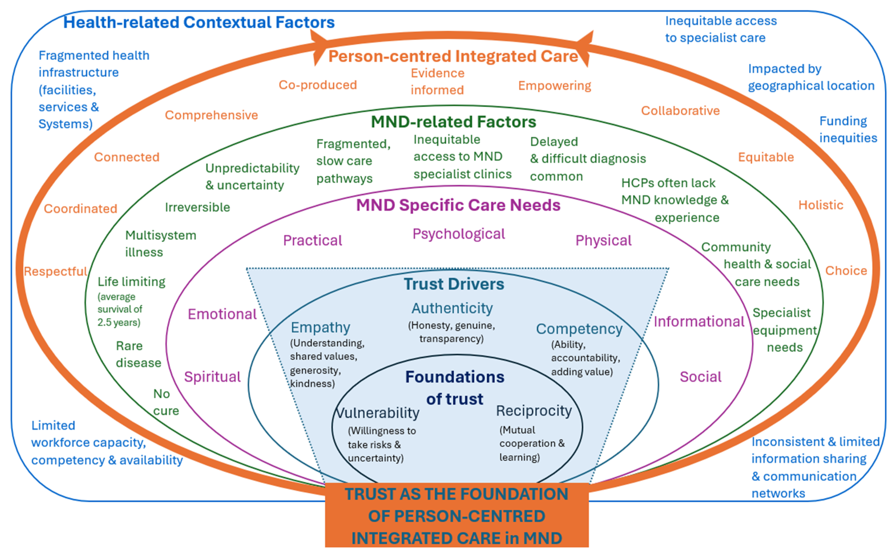 Healthcare 13 01994 g001 Healthcare 13 01994 g001