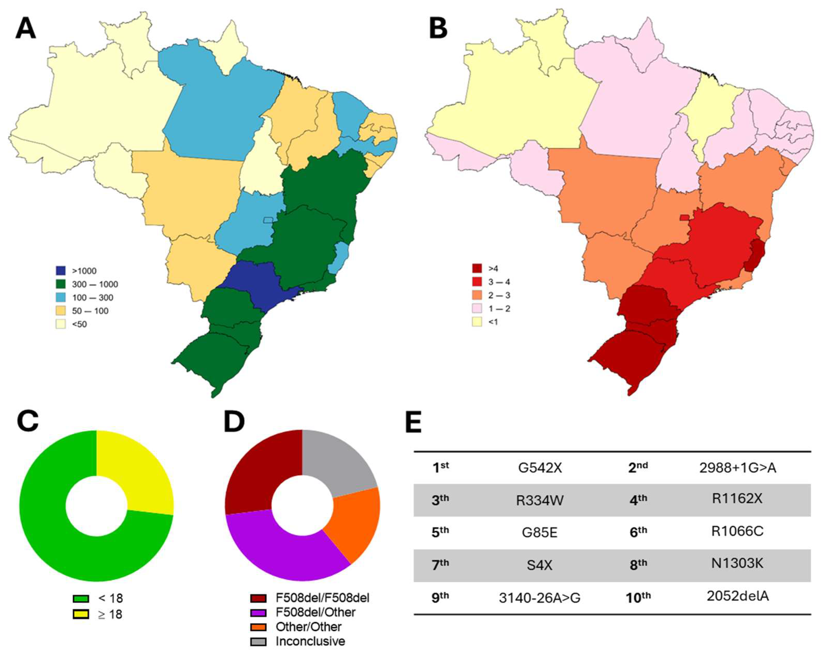 Healthcare 13 01996 g001 Healthcare 13 01996 g001