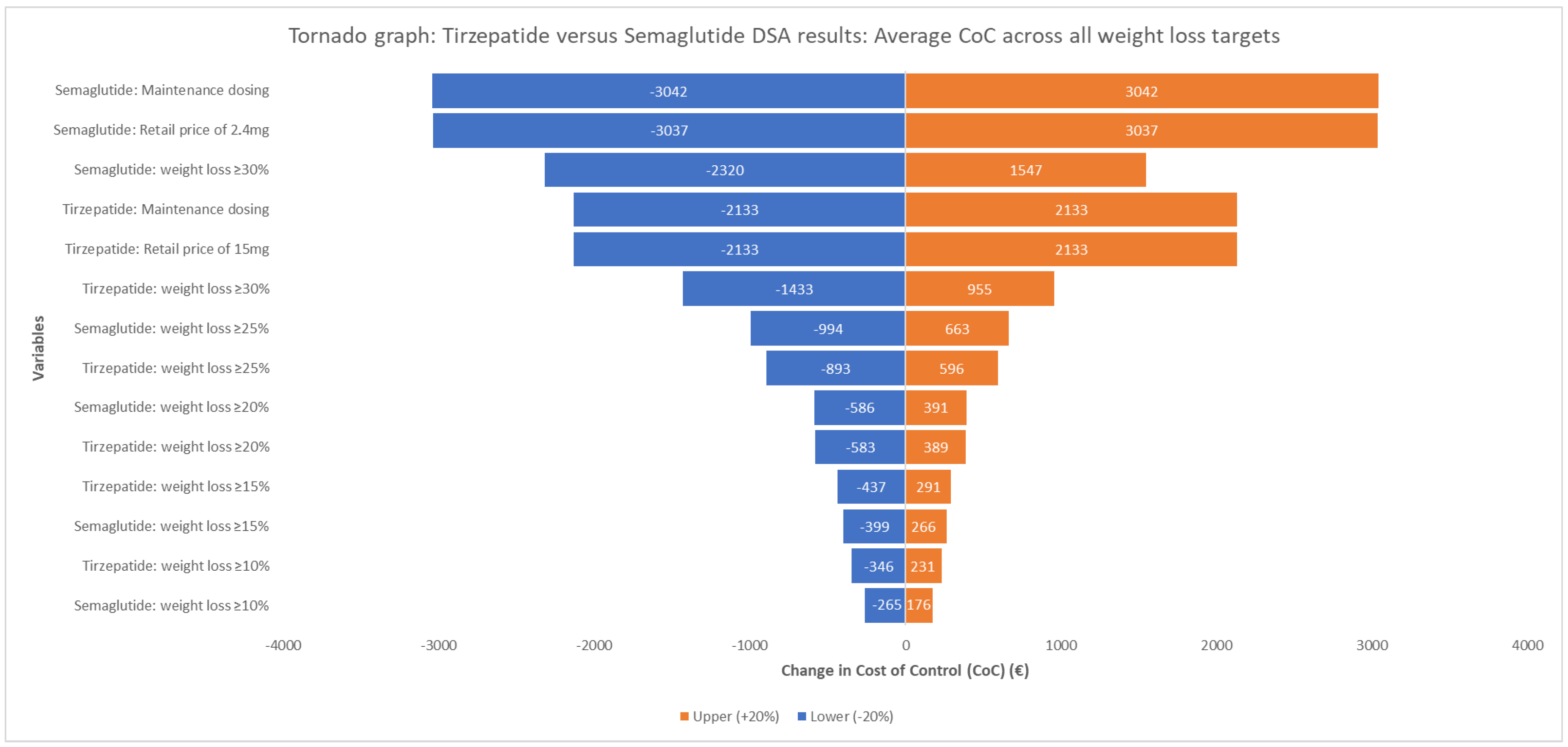 Healthcare 13 02011 g002