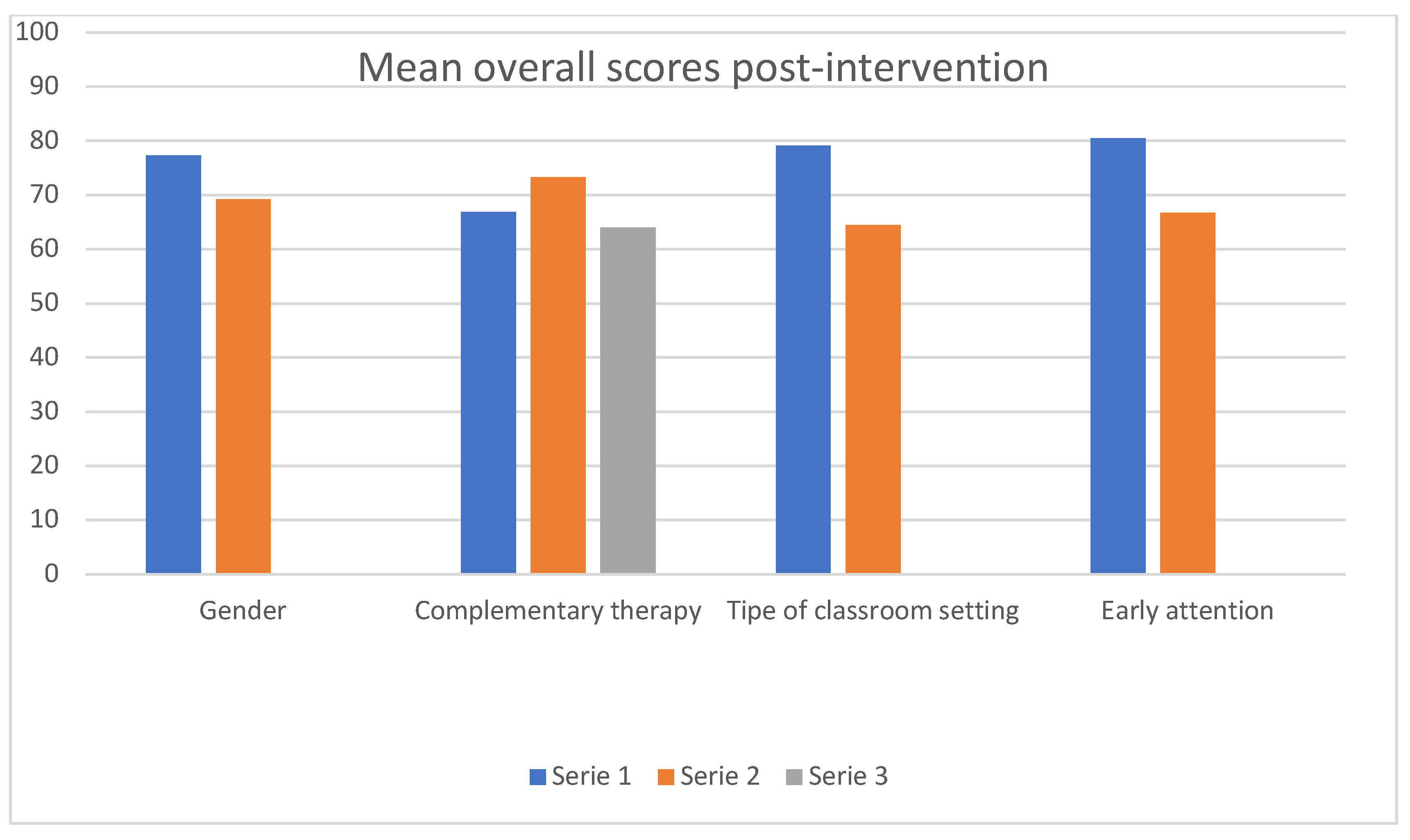 Healthcare 13 02014 g002