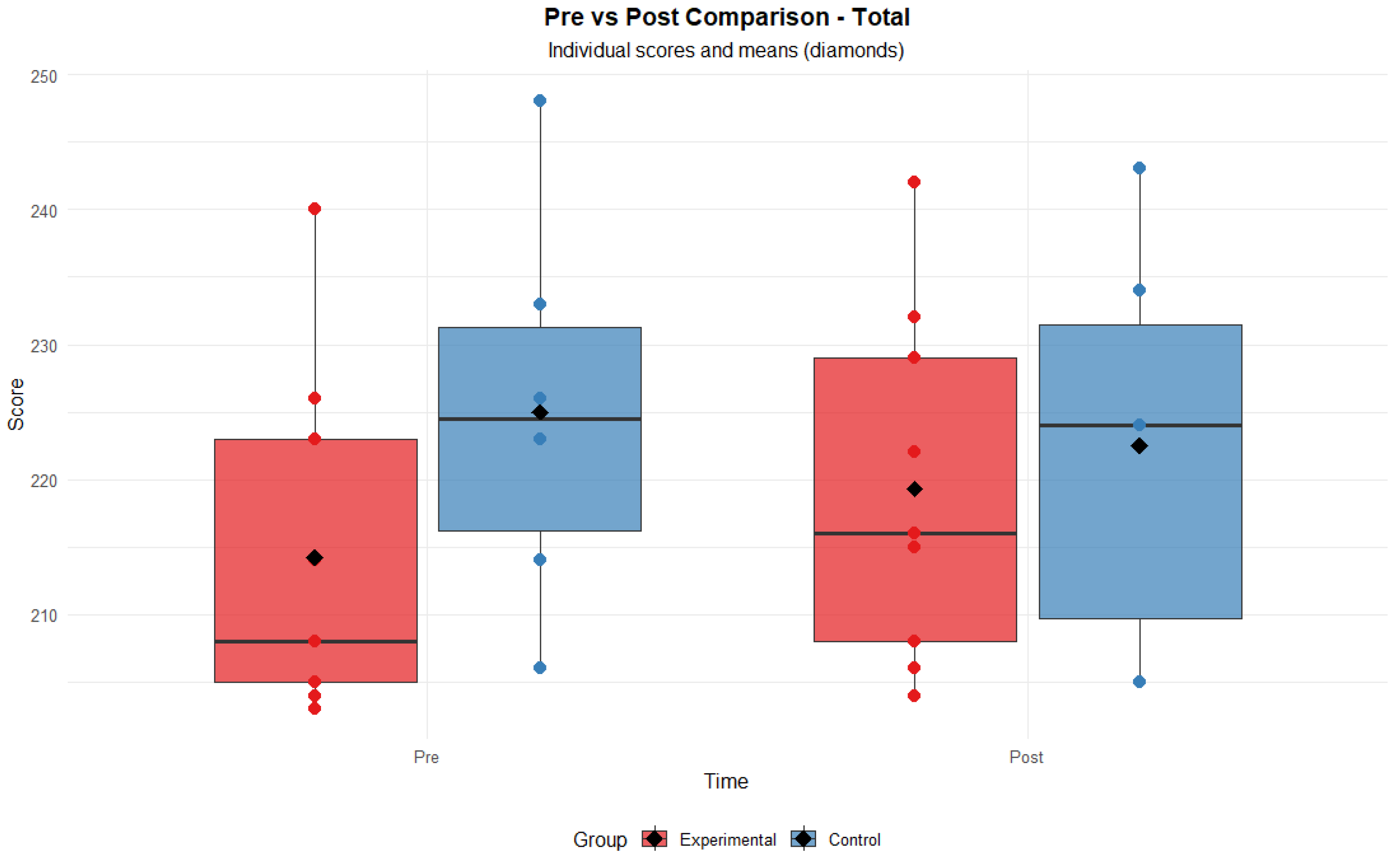 Healthcare 13 02015 g001