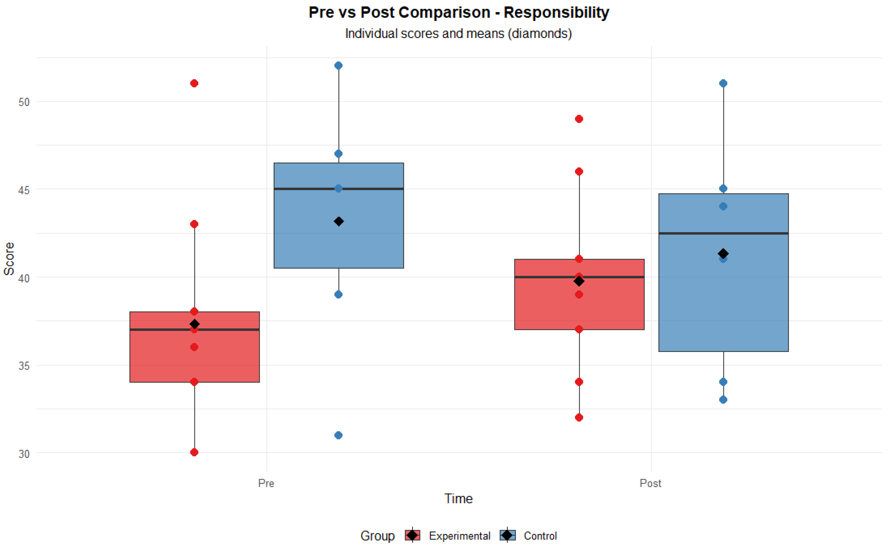 Healthcare 13 02015 g002