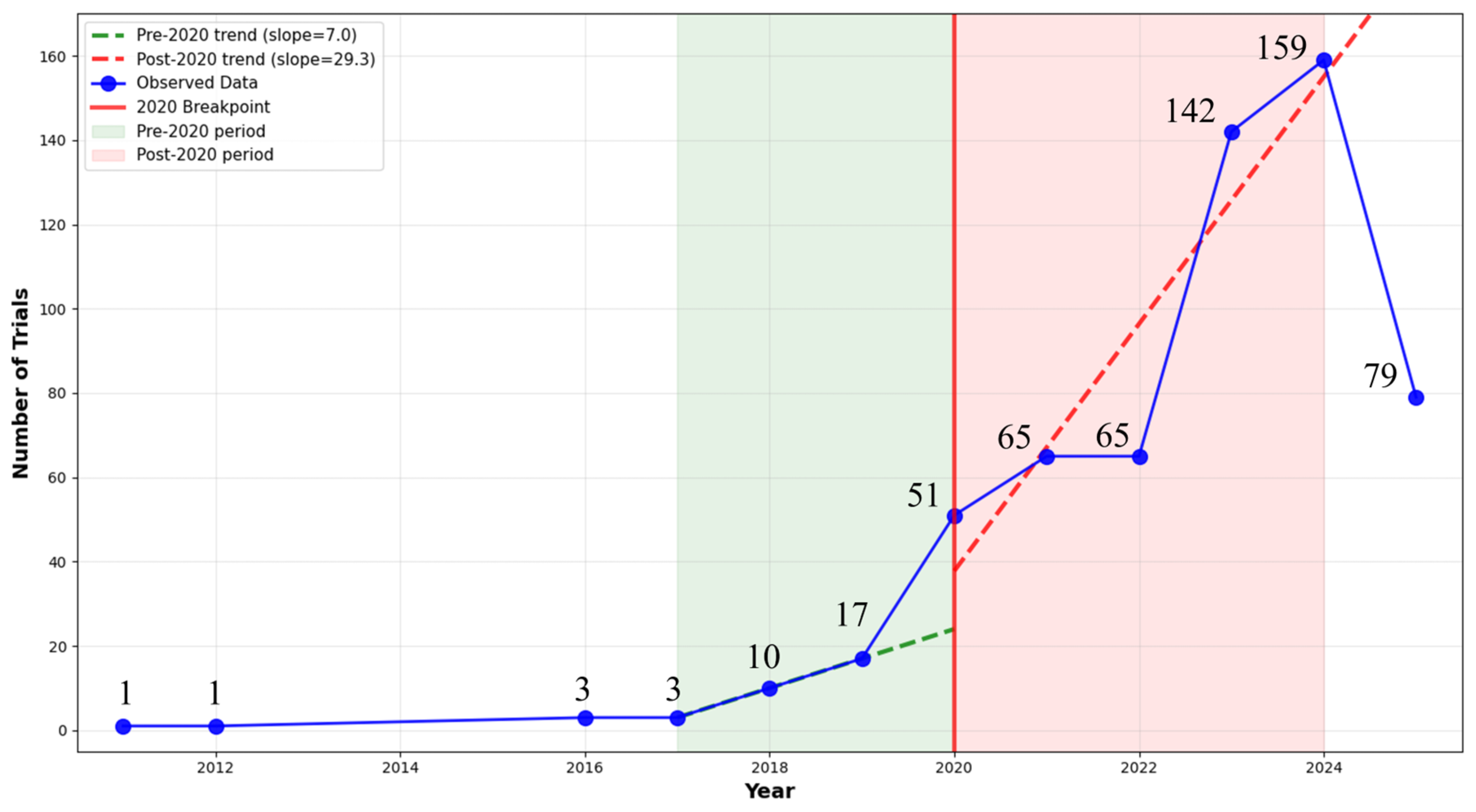 Healthcare 13 02018 g001 Healthcare 13 02018 g001