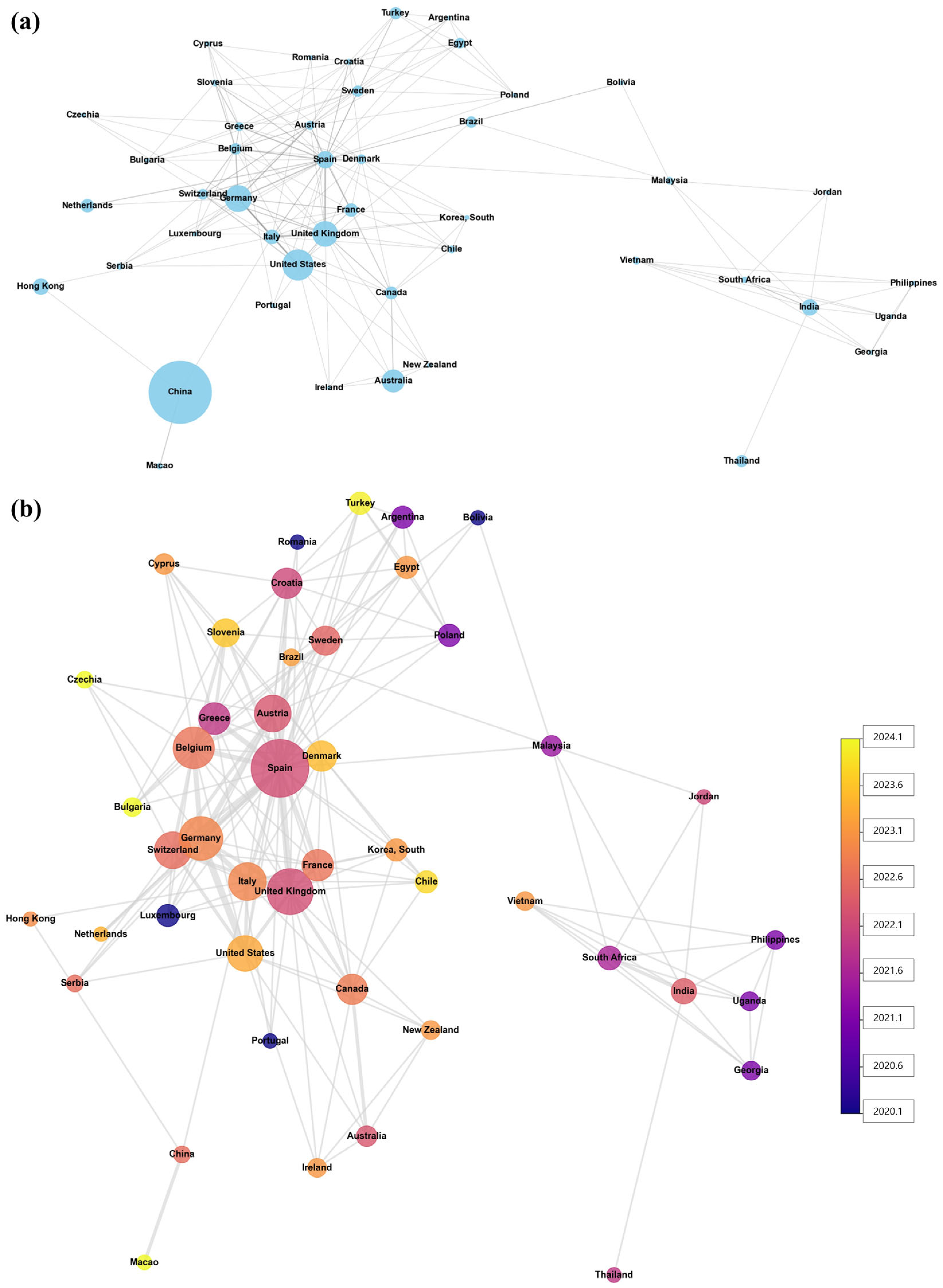 Healthcare 13 02018 g006 Healthcare 13 02018 g006