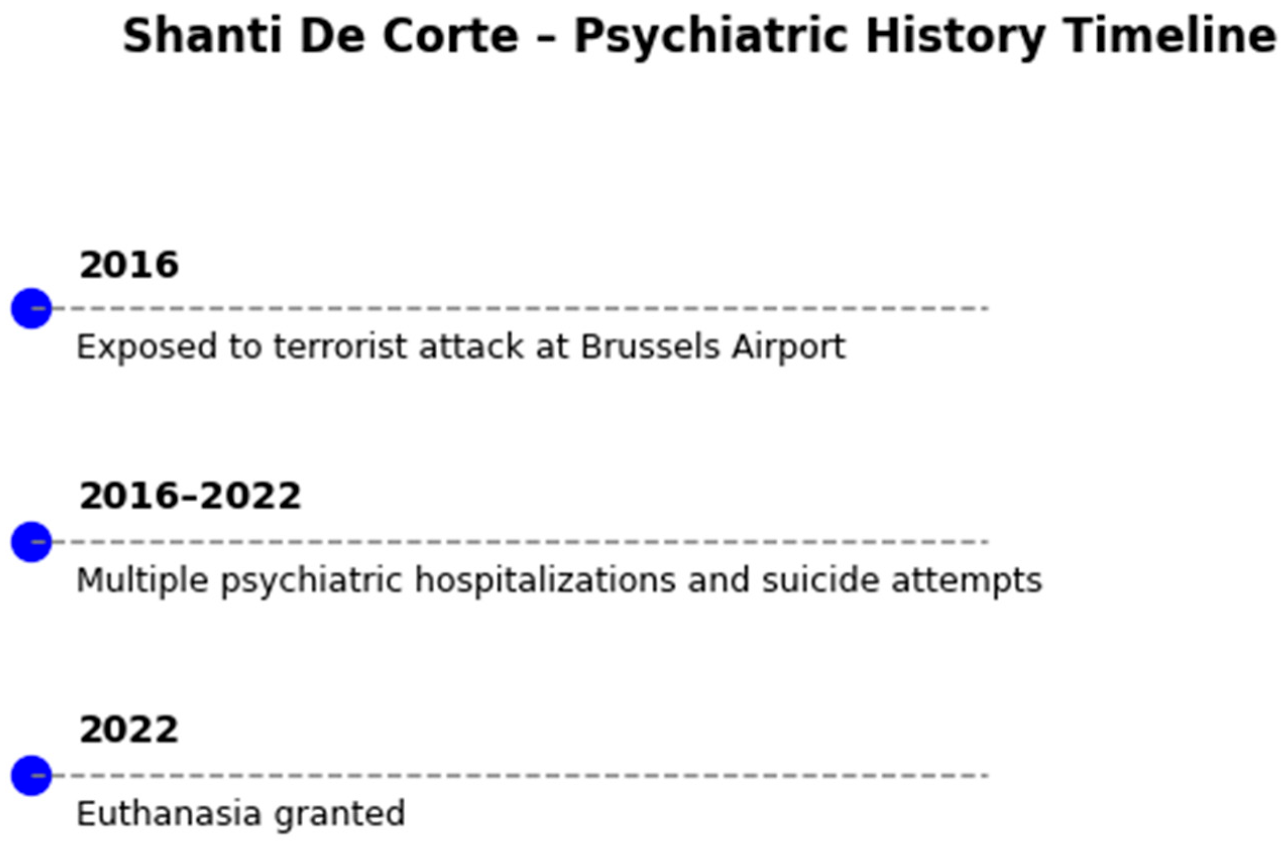 Healthcare 13 02019 g001