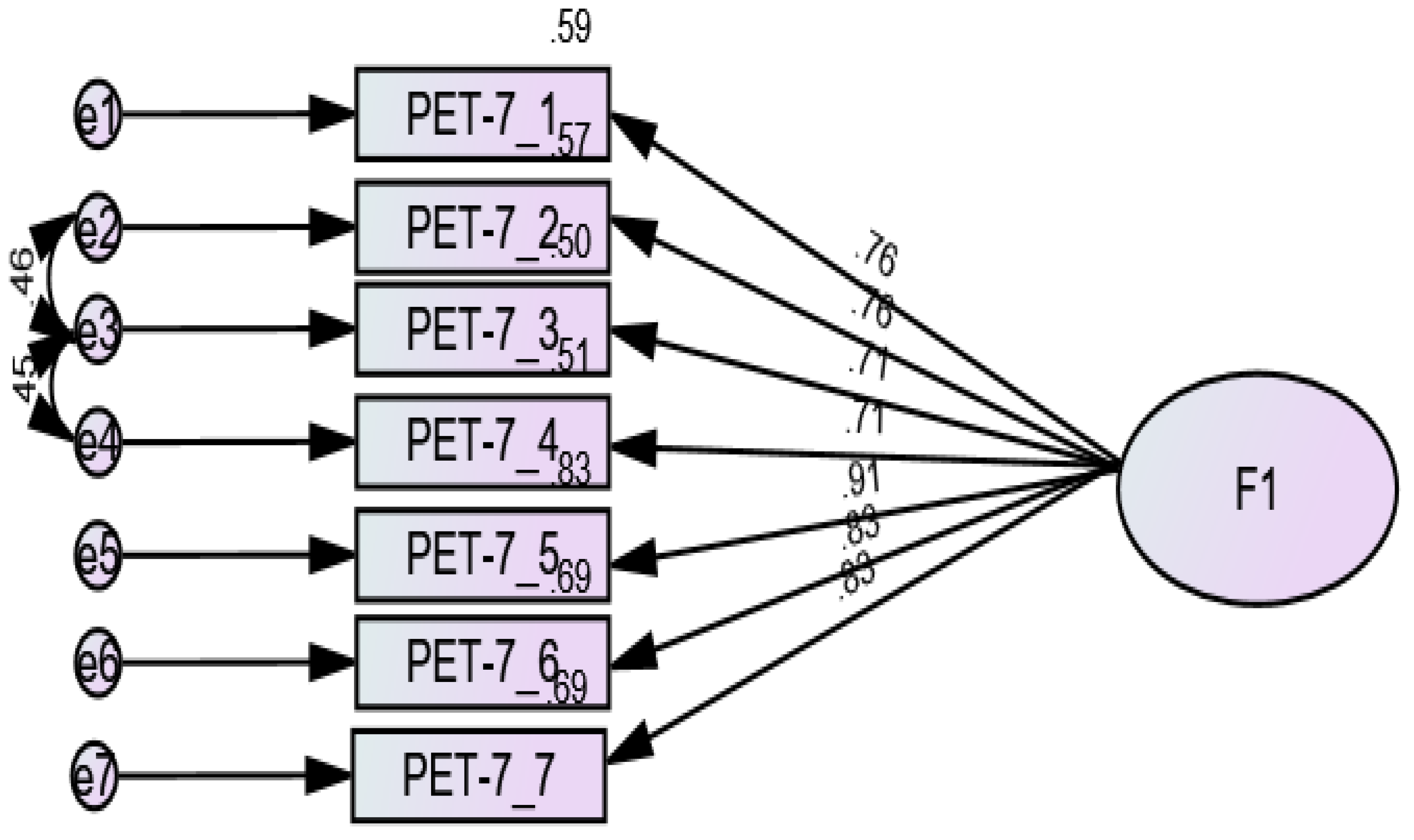 Healthcare 13 02022 g001
