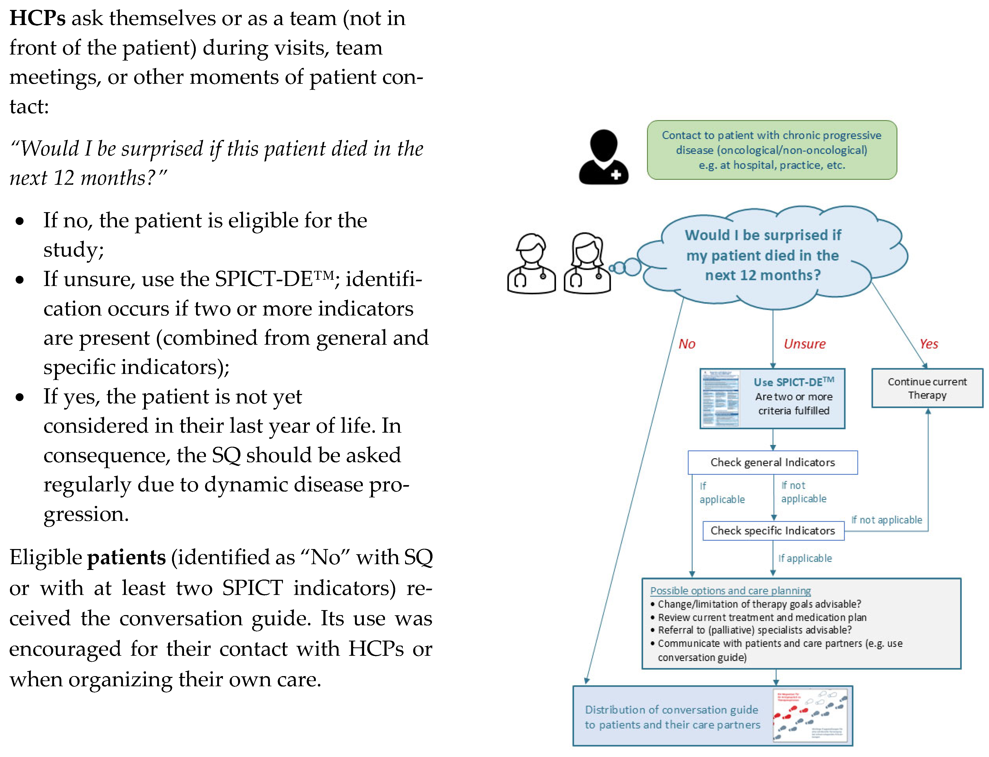 Healthcare 13 02024 g001 Healthcare 13 02024 g001